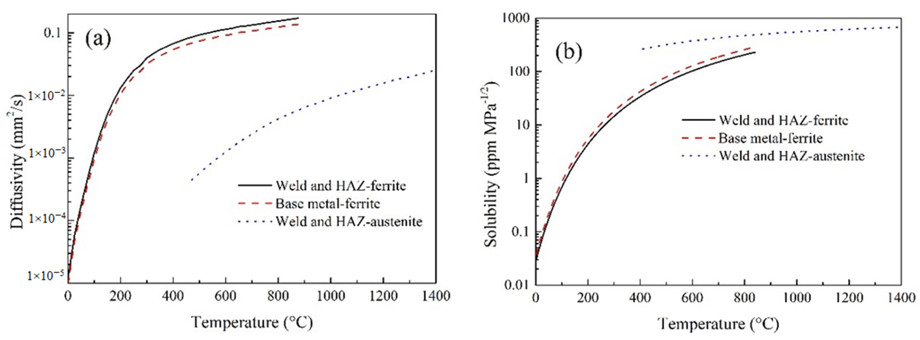 Materials 13 03887 g004 Materials 13 03887 g004