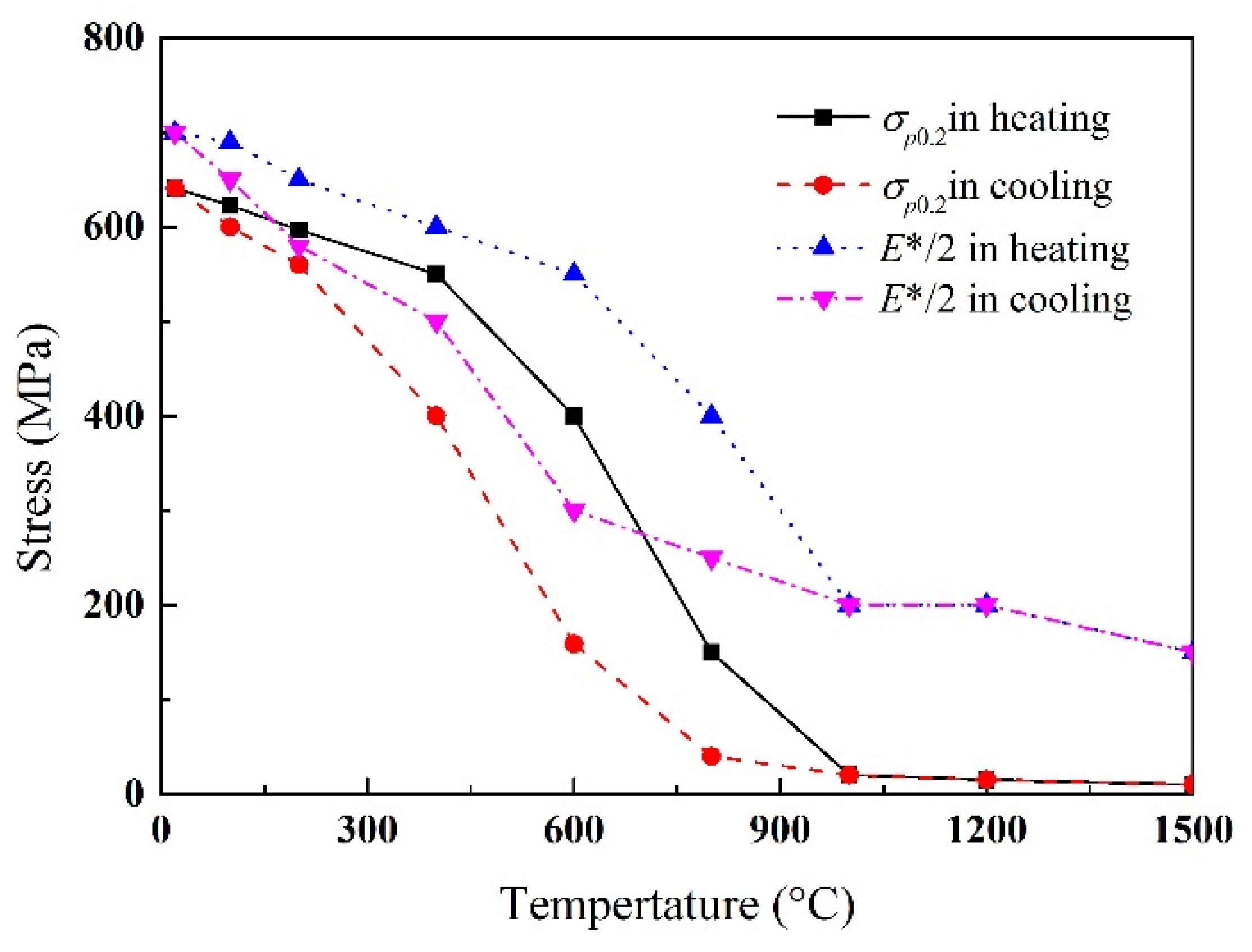 Materials 13 03887 g006 Materials 13 03887 g006