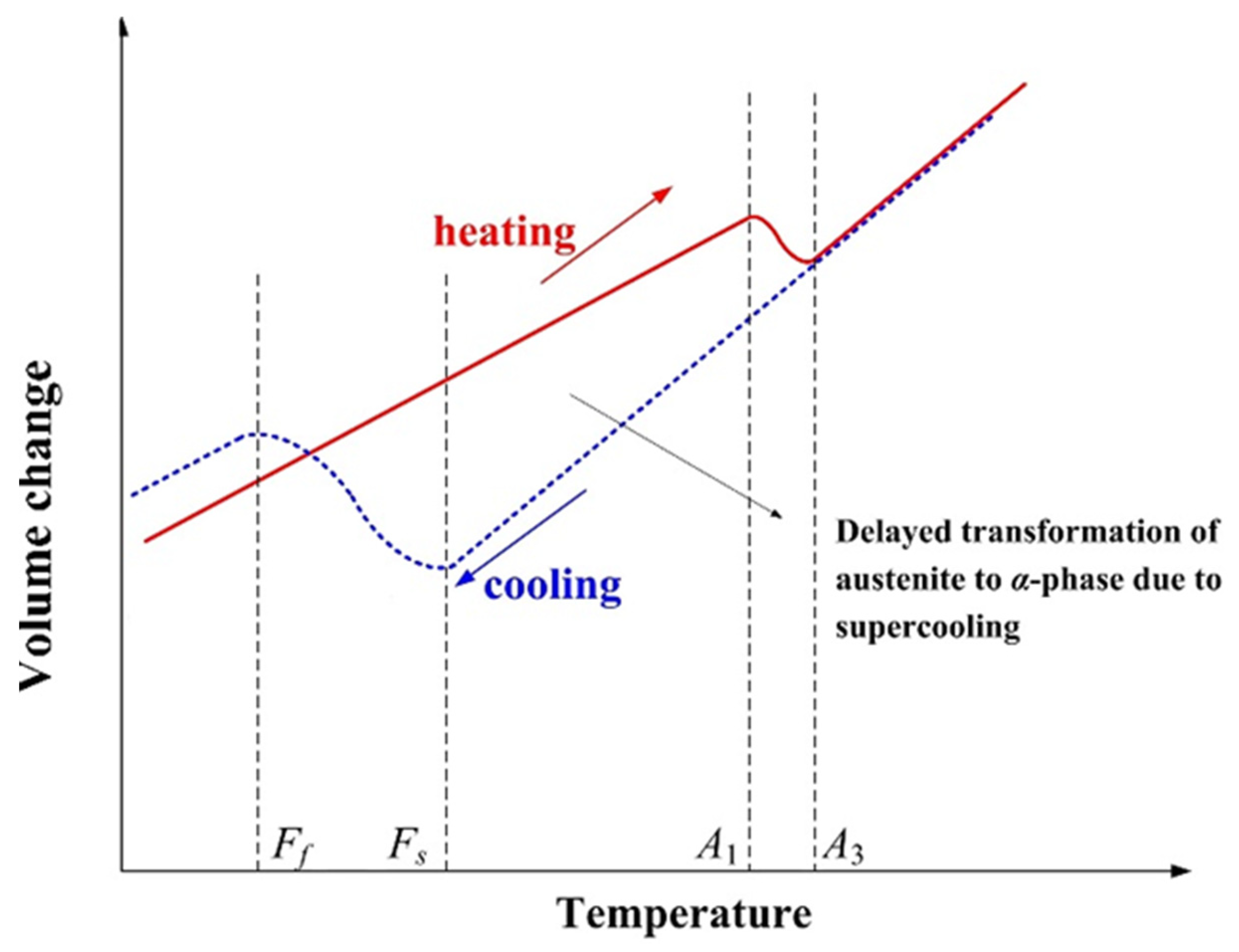 Materials 13 03887 g007 Materials 13 03887 g007