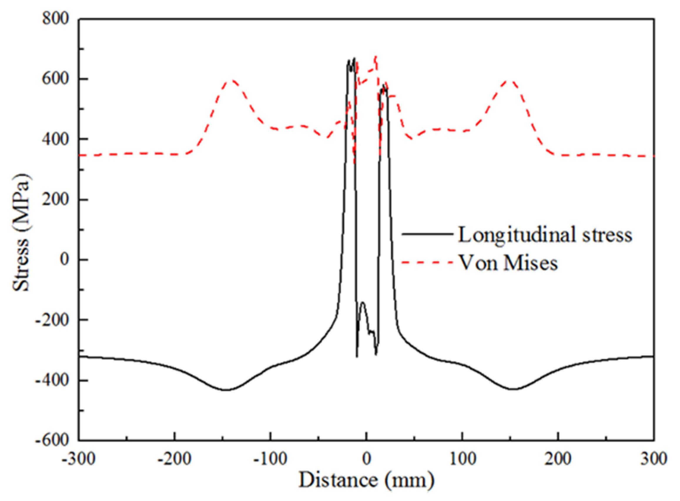 Materials 13 03887 g010 Materials 13 03887 g010