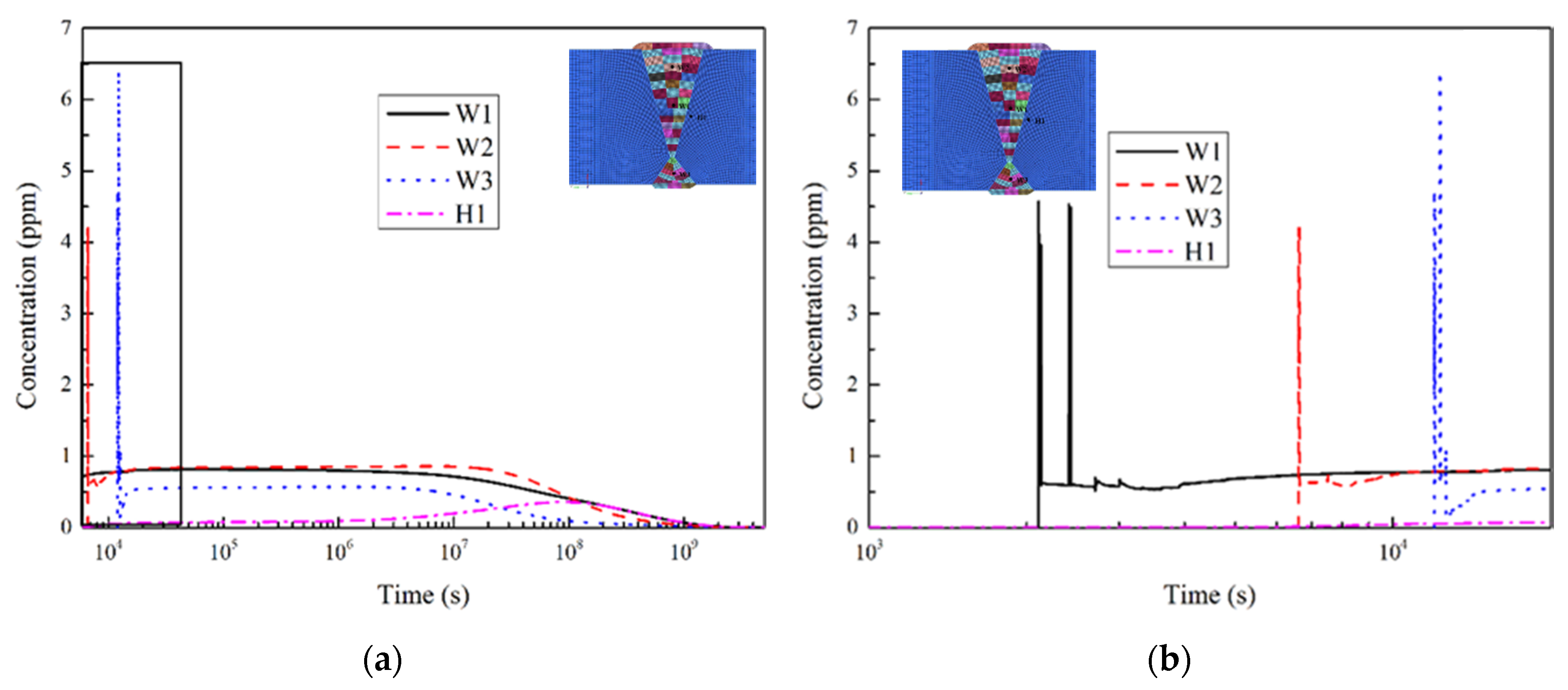 Materials 13 03887 g016 Materials 13 03887 g016