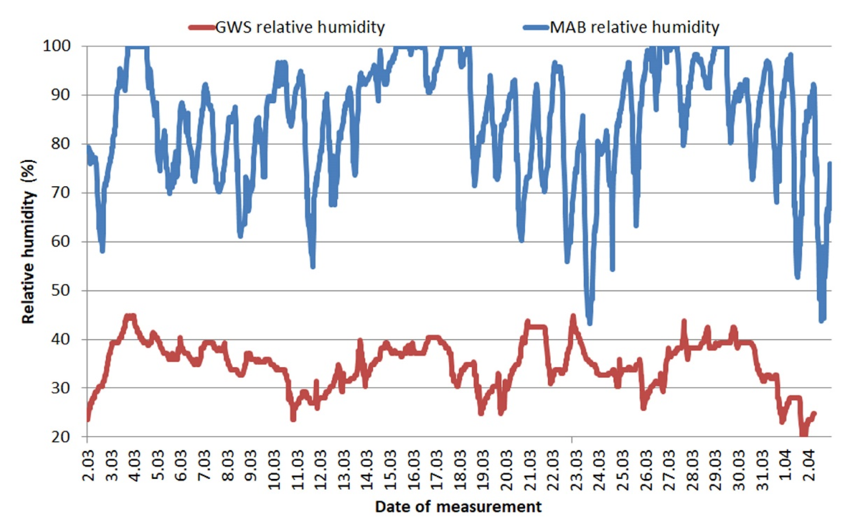 Materials 13 03888 g003