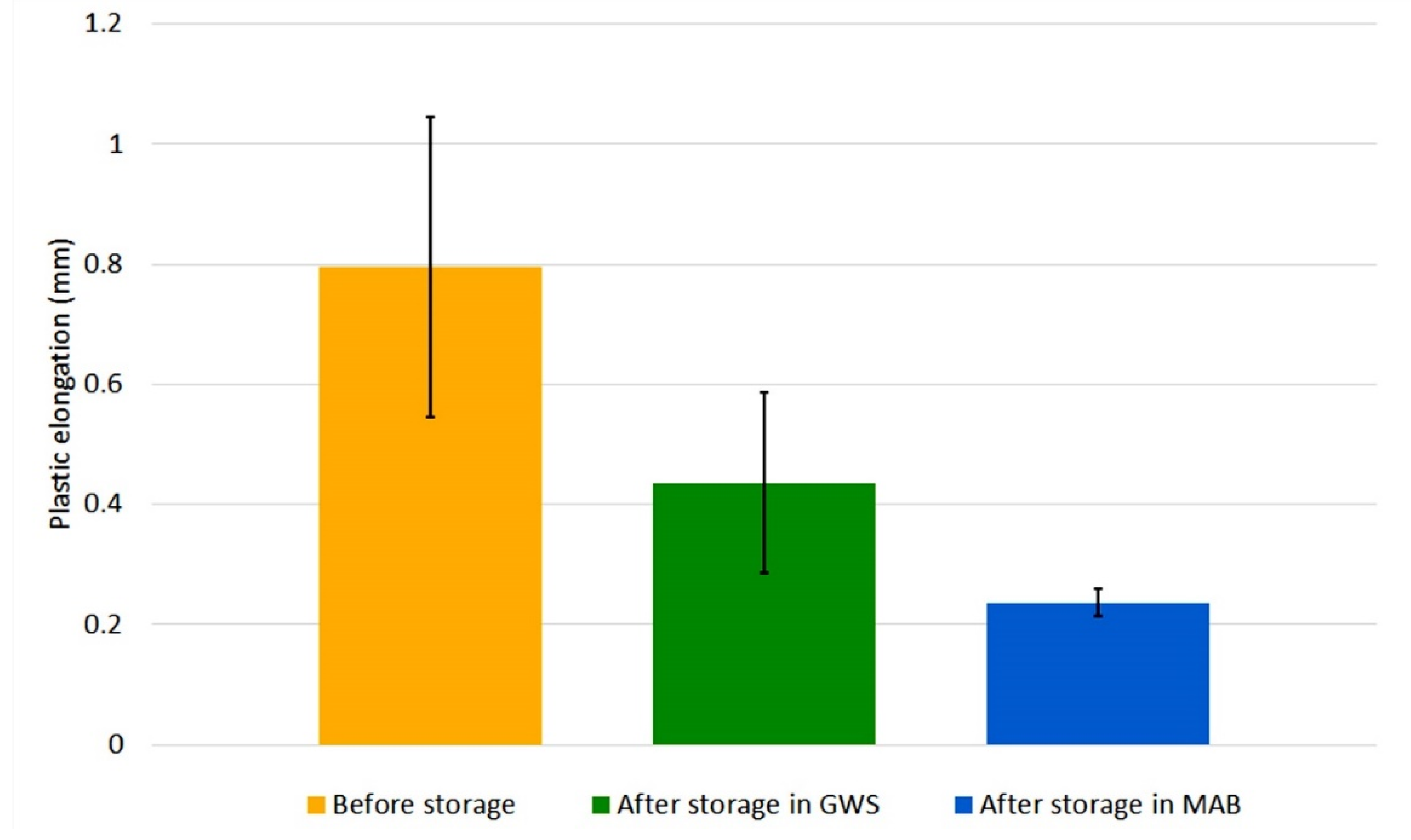 Materials 13 03888 g009