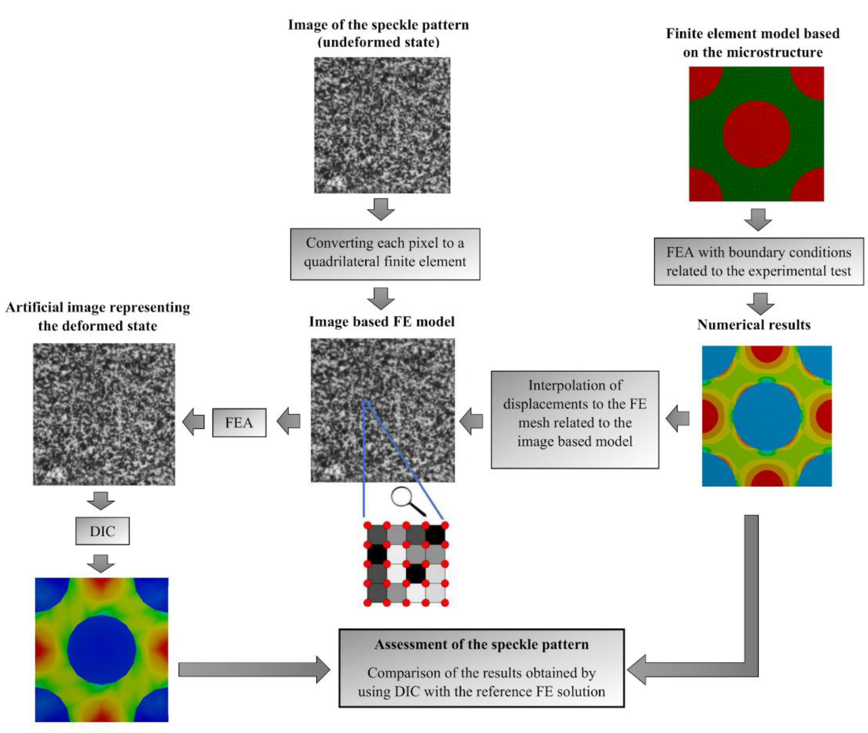 Materials 13 03889 g001 Materials 13 03889 g001