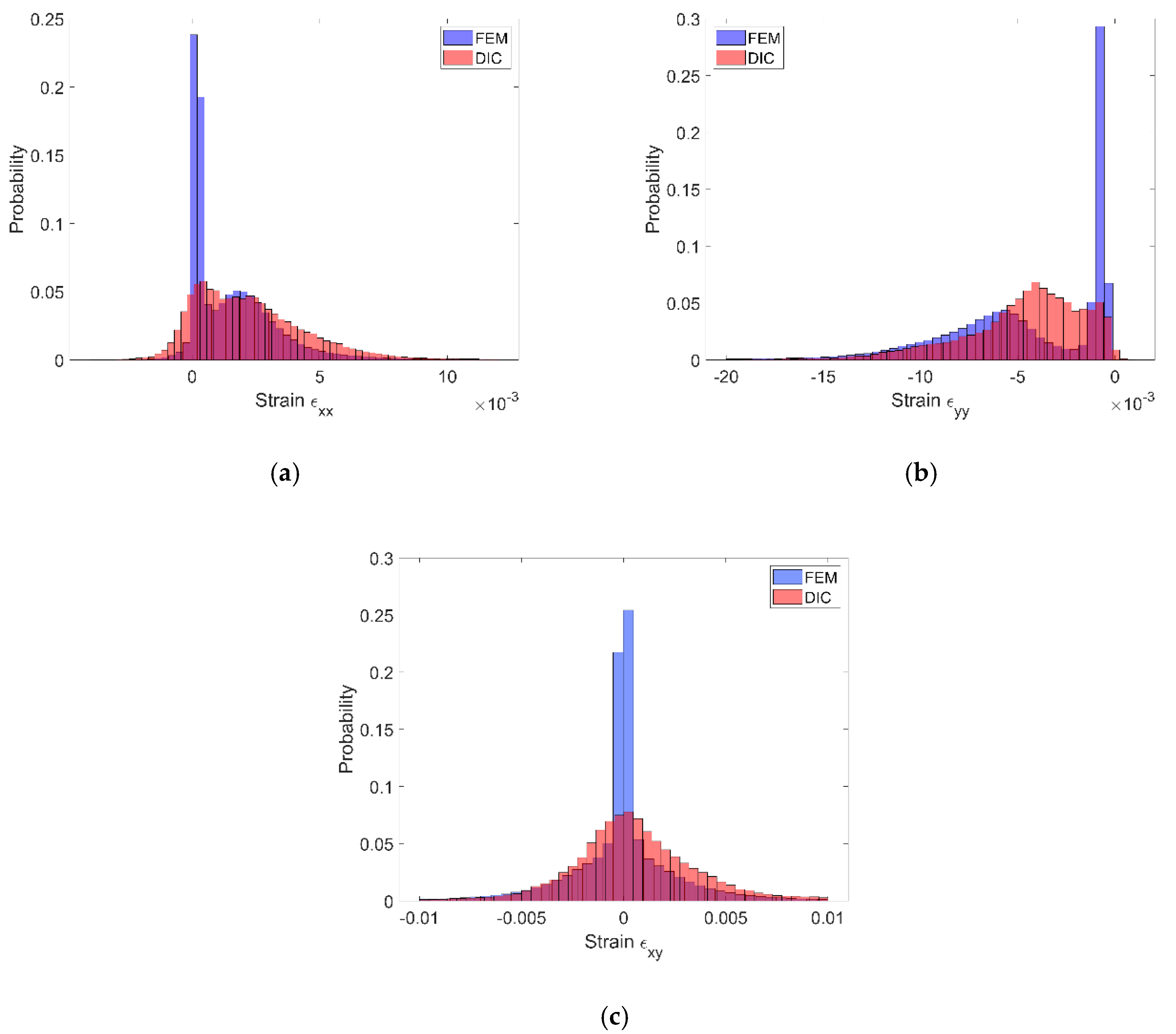 Materials 13 03889 g016 Materials 13 03889 g016