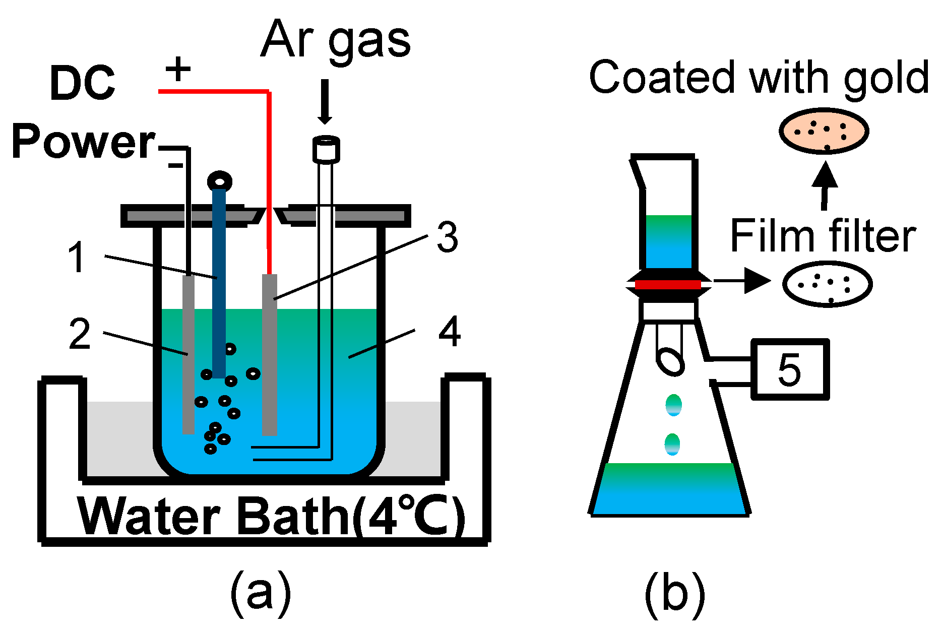 Materials 13 03891 g002 Materials 13 03891 g002