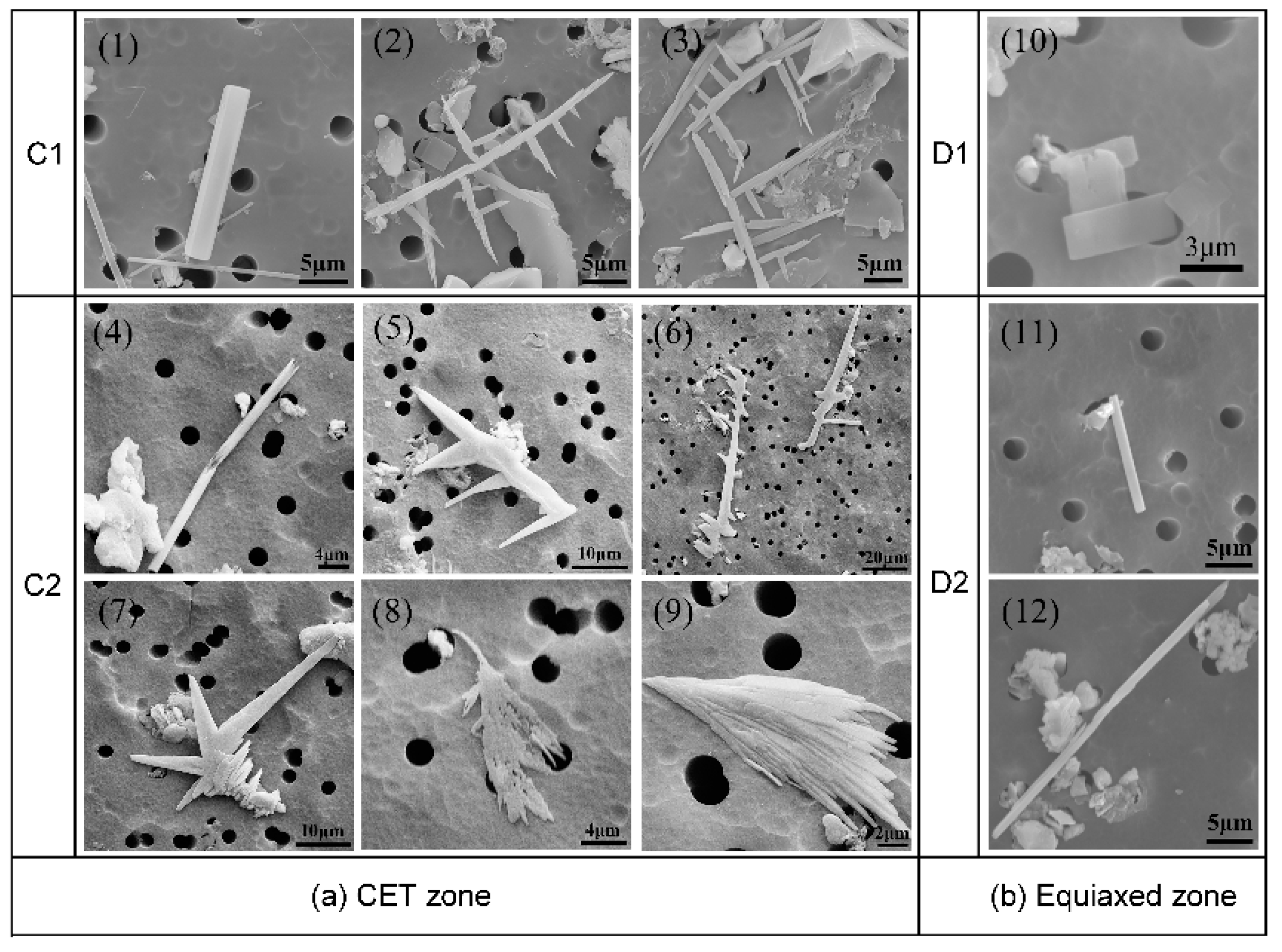 Materials 13 03891 g006 Materials 13 03891 g006