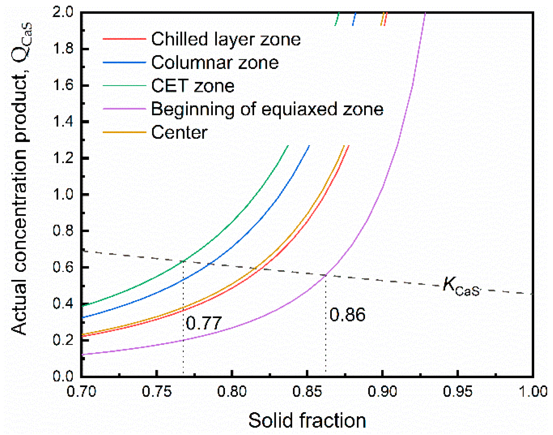 Materials 13 03891 g012 Materials 13 03891 g012