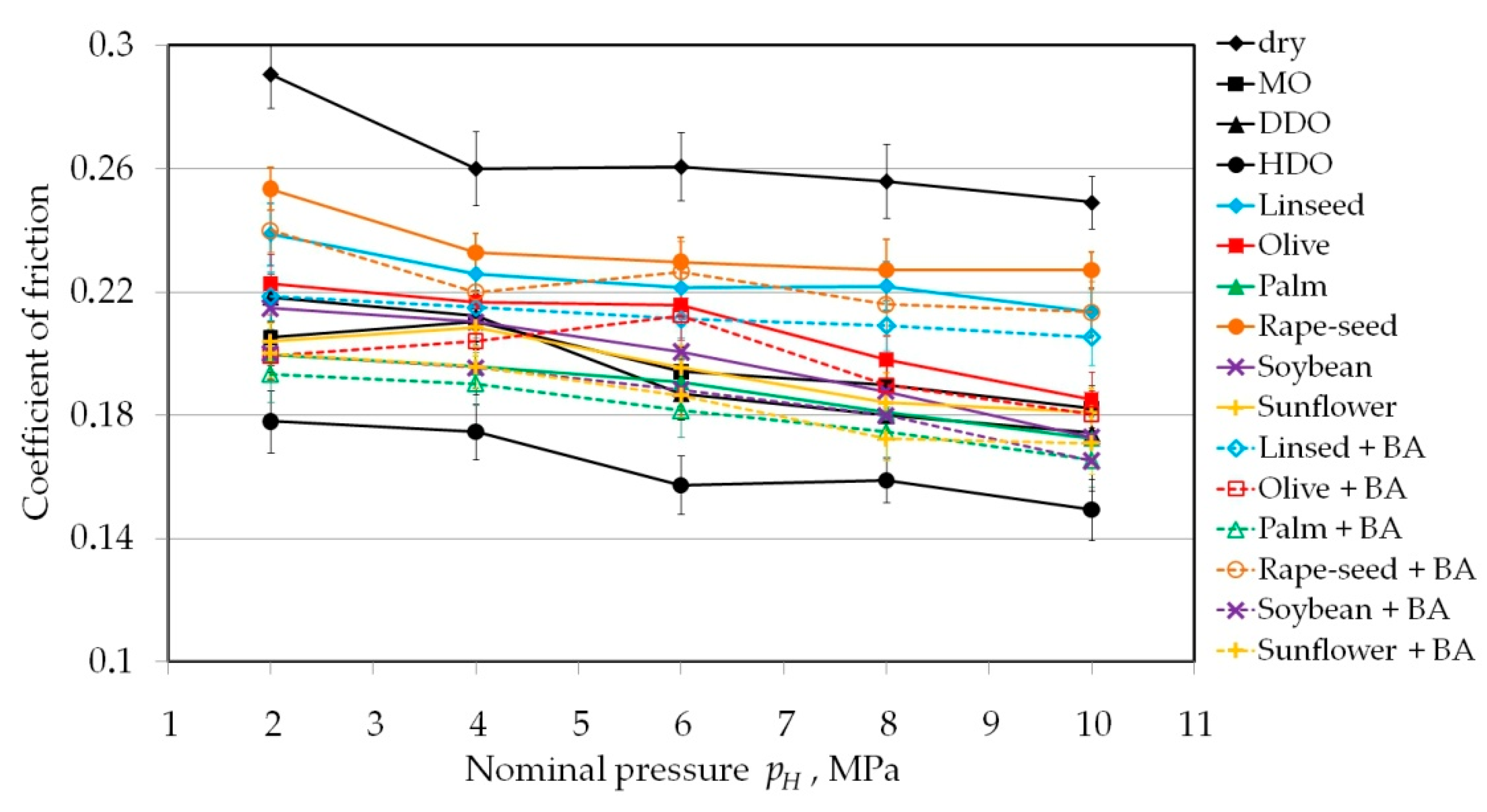 Materials 13 03892 g003