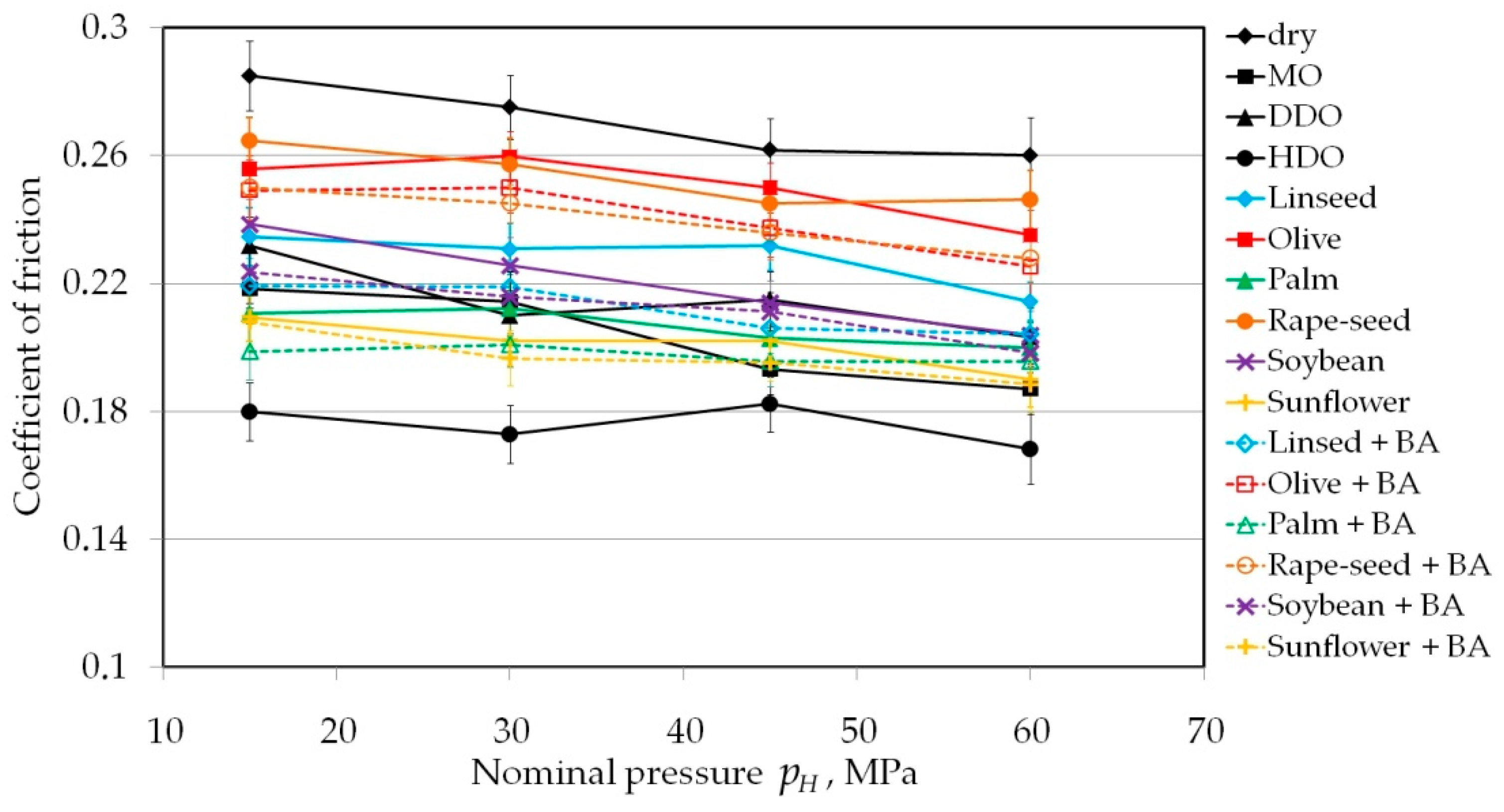 Materials 13 03892 g004