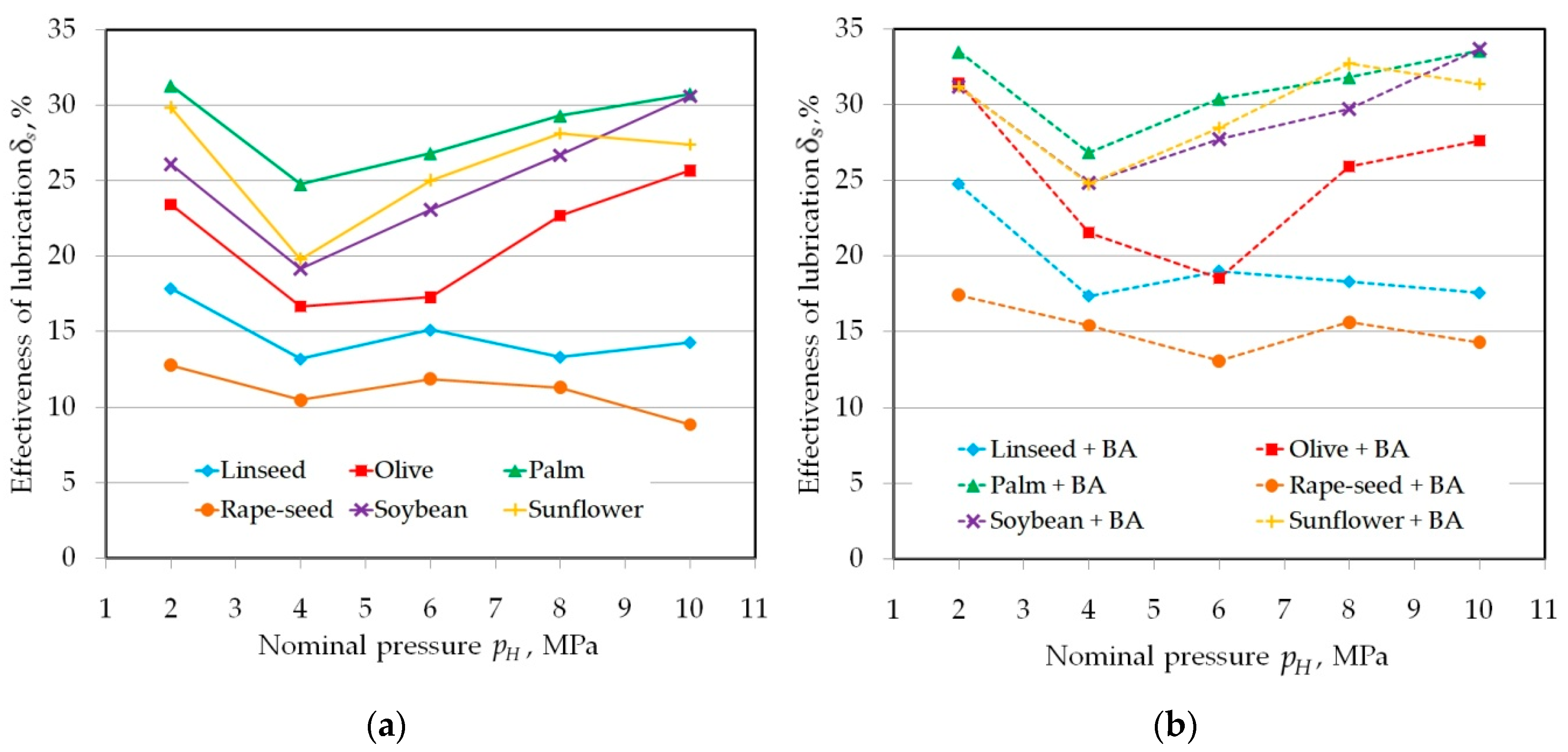 Materials 13 03892 g006