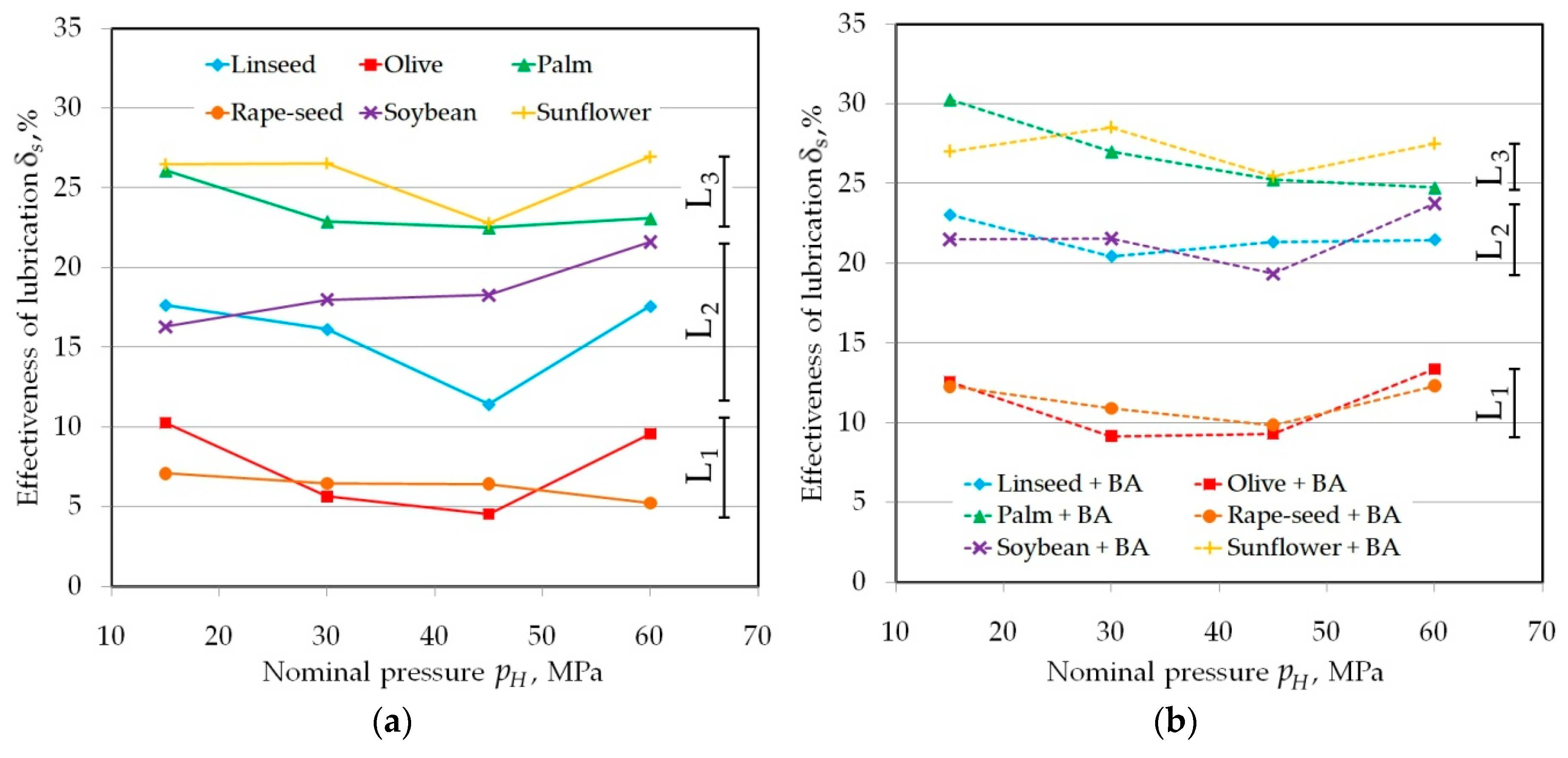 Materials 13 03892 g007