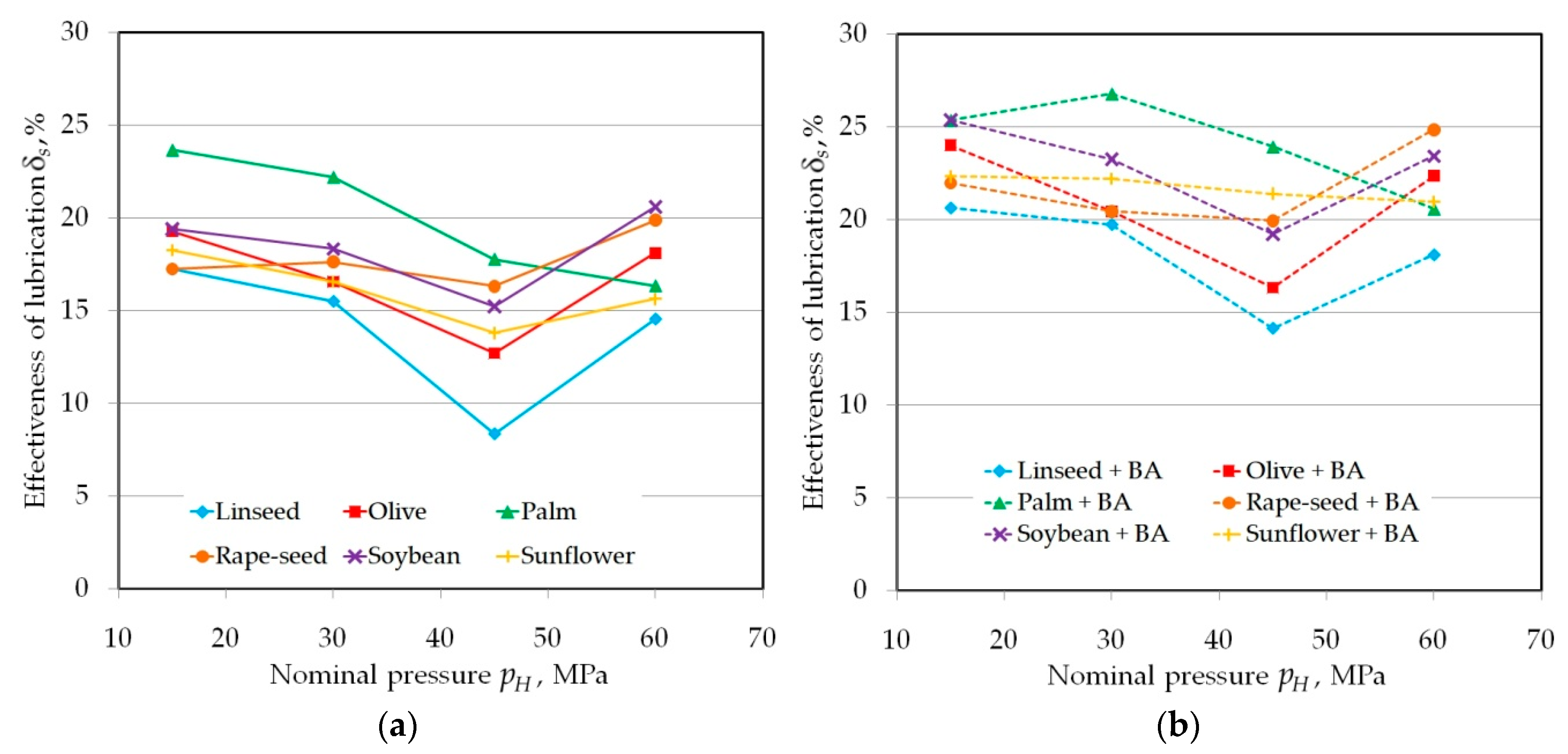 Materials 13 03892 g008