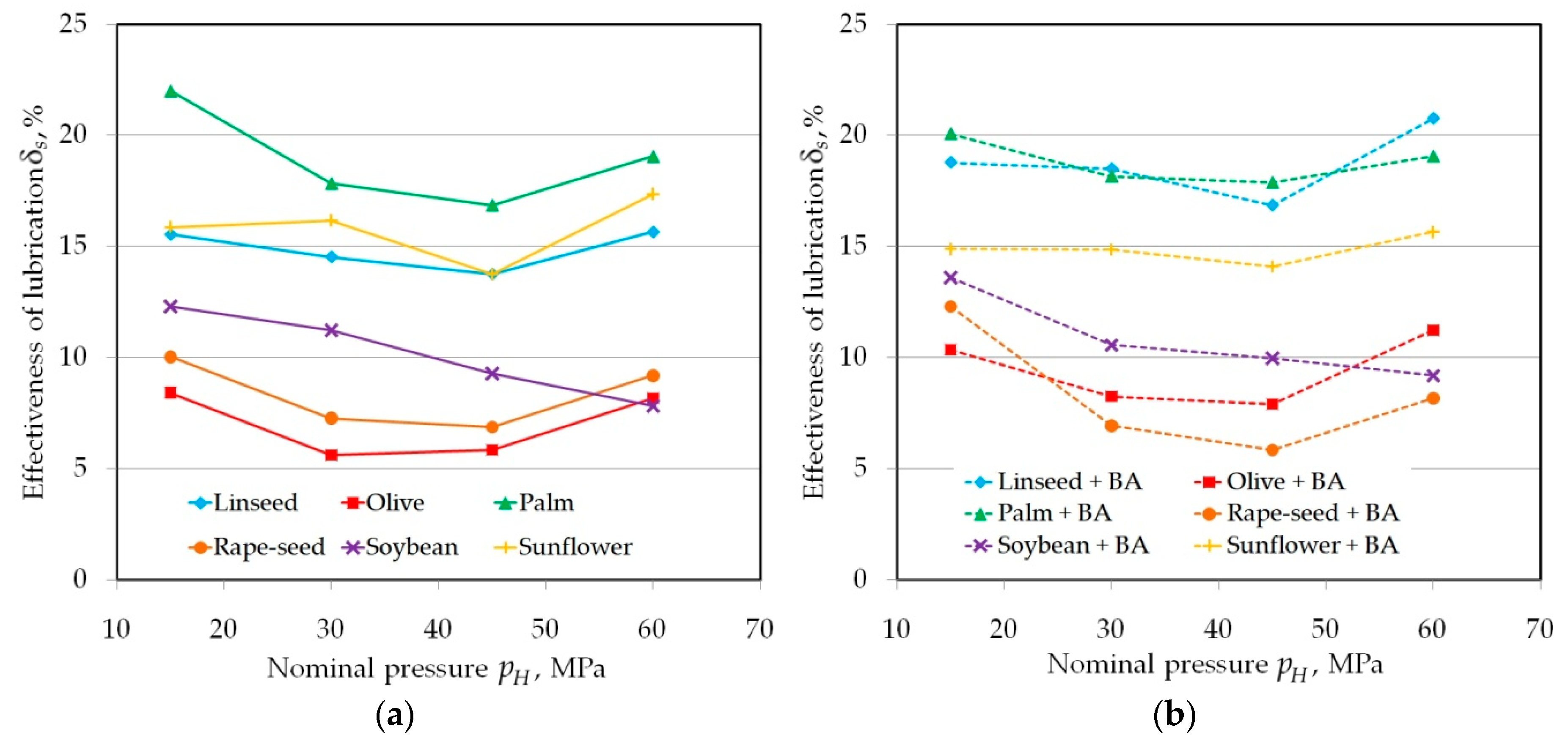 Materials 13 03892 g009