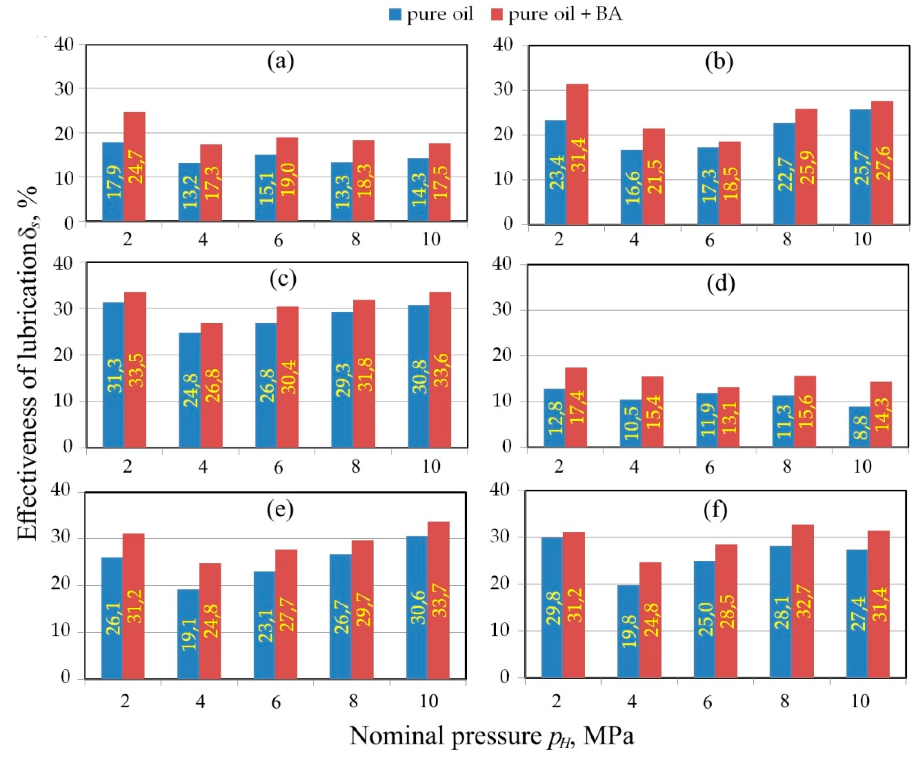 Materials 13 03892 g010