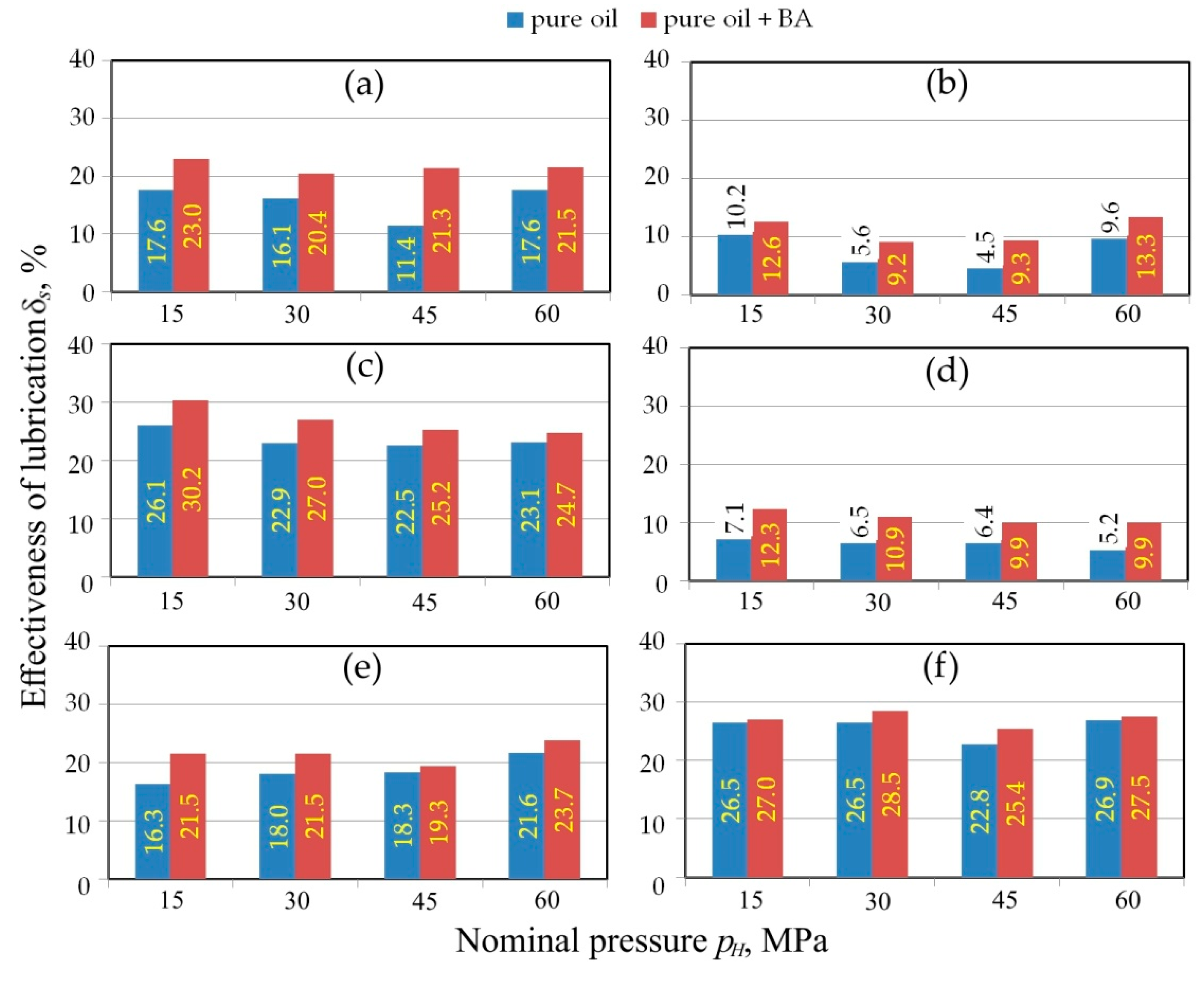 Materials 13 03892 g011