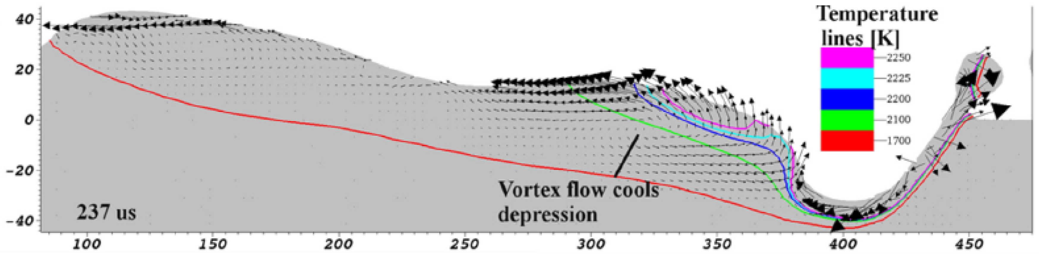 Materials 13 03895 g008 Materials 13 03895 g008