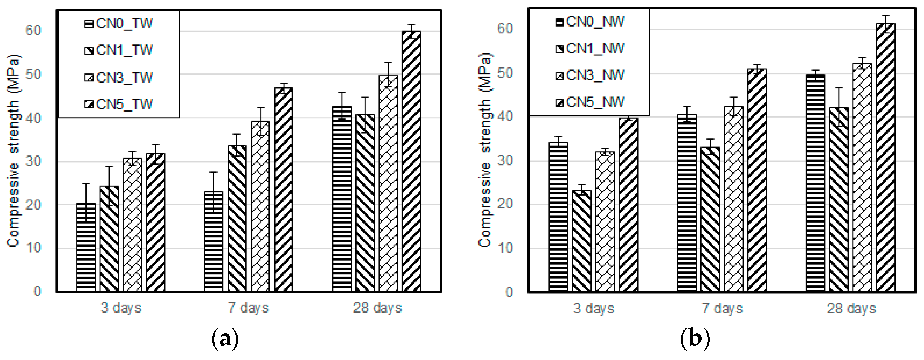 Materials 13 03897 g005 Materials 13 03897 g005