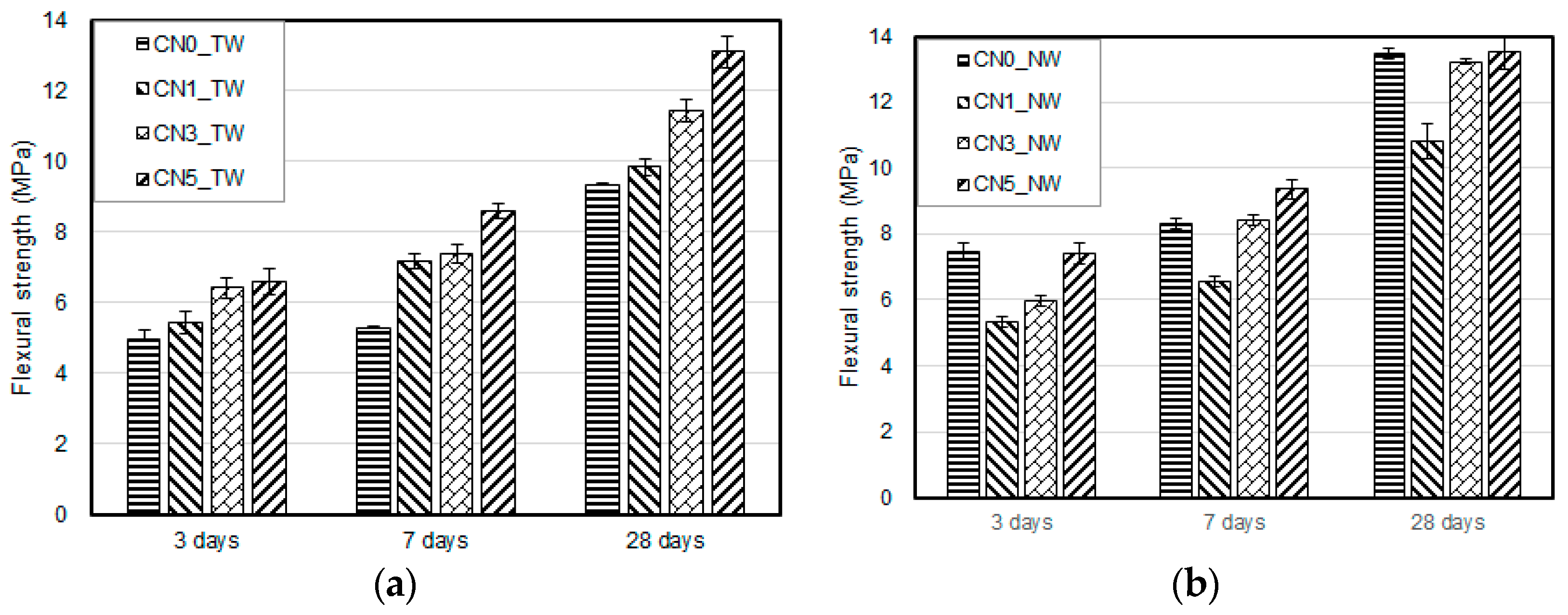 Materials 13 03897 g006 Materials 13 03897 g006