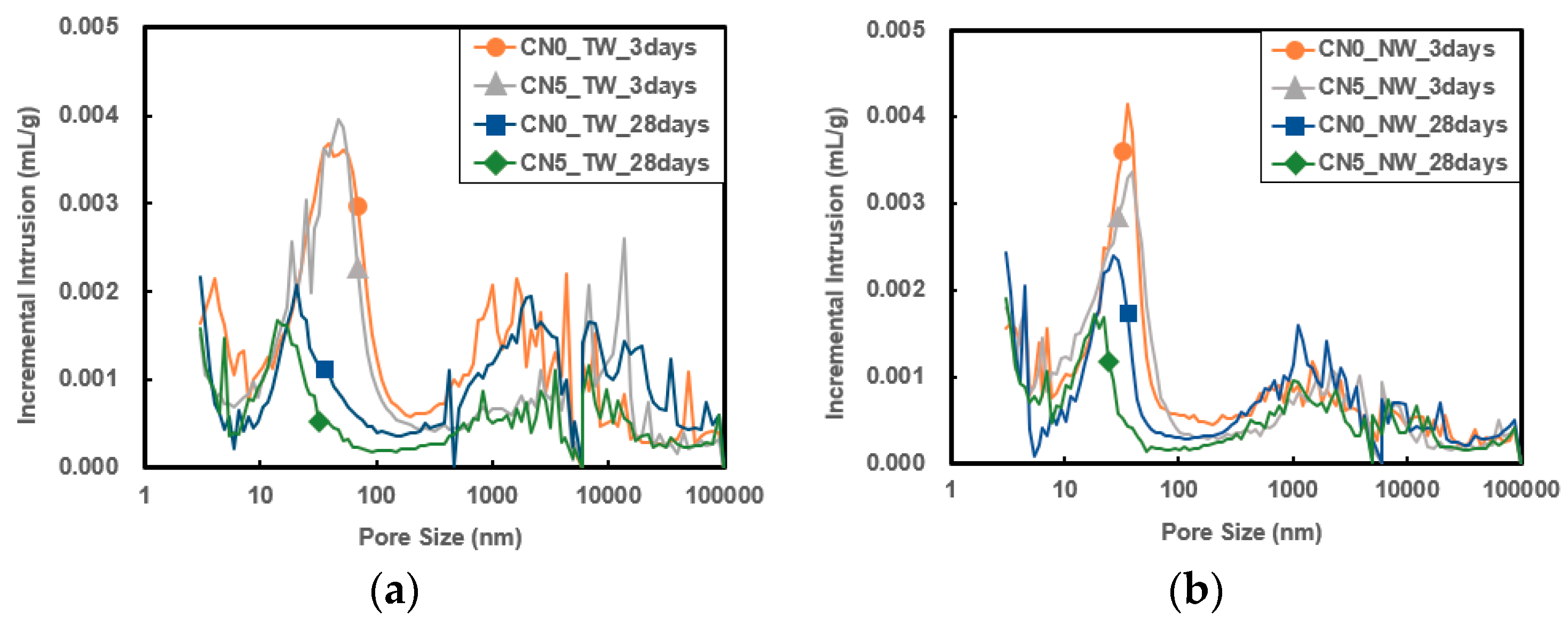 Materials 13 03897 g009 Materials 13 03897 g009