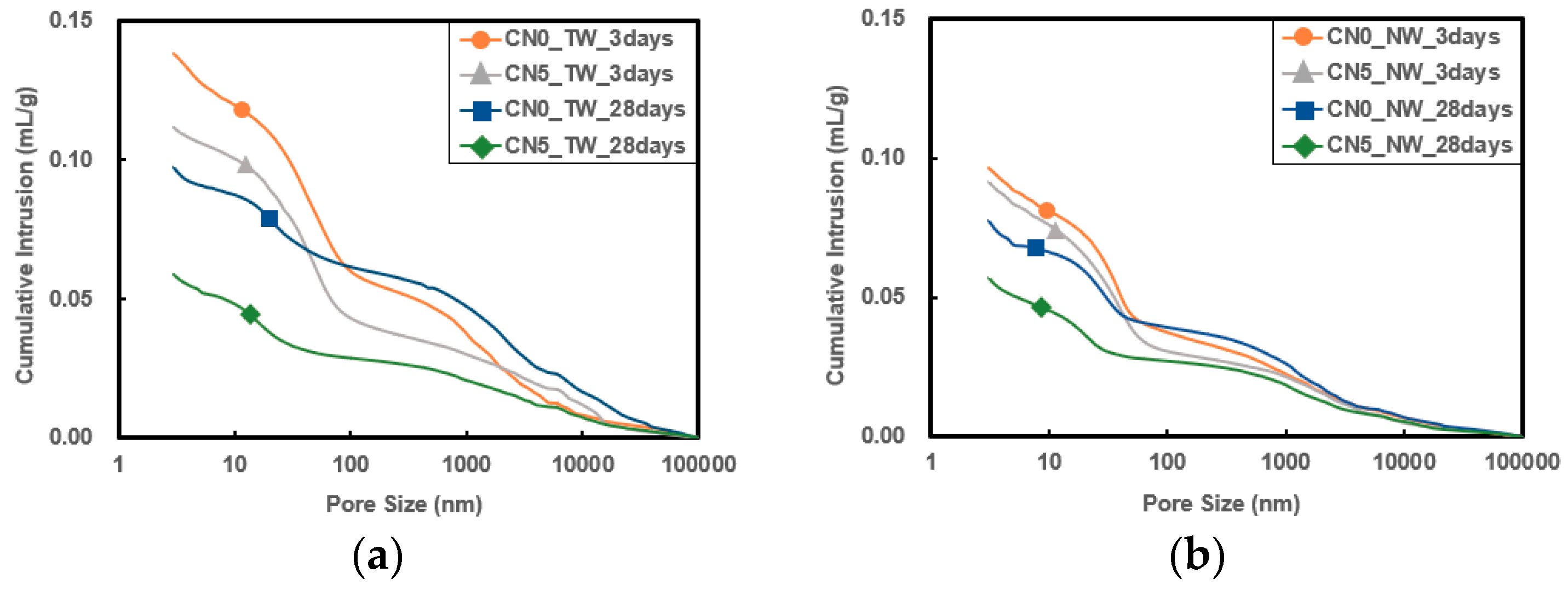Materials 13 03897 g010 Materials 13 03897 g010