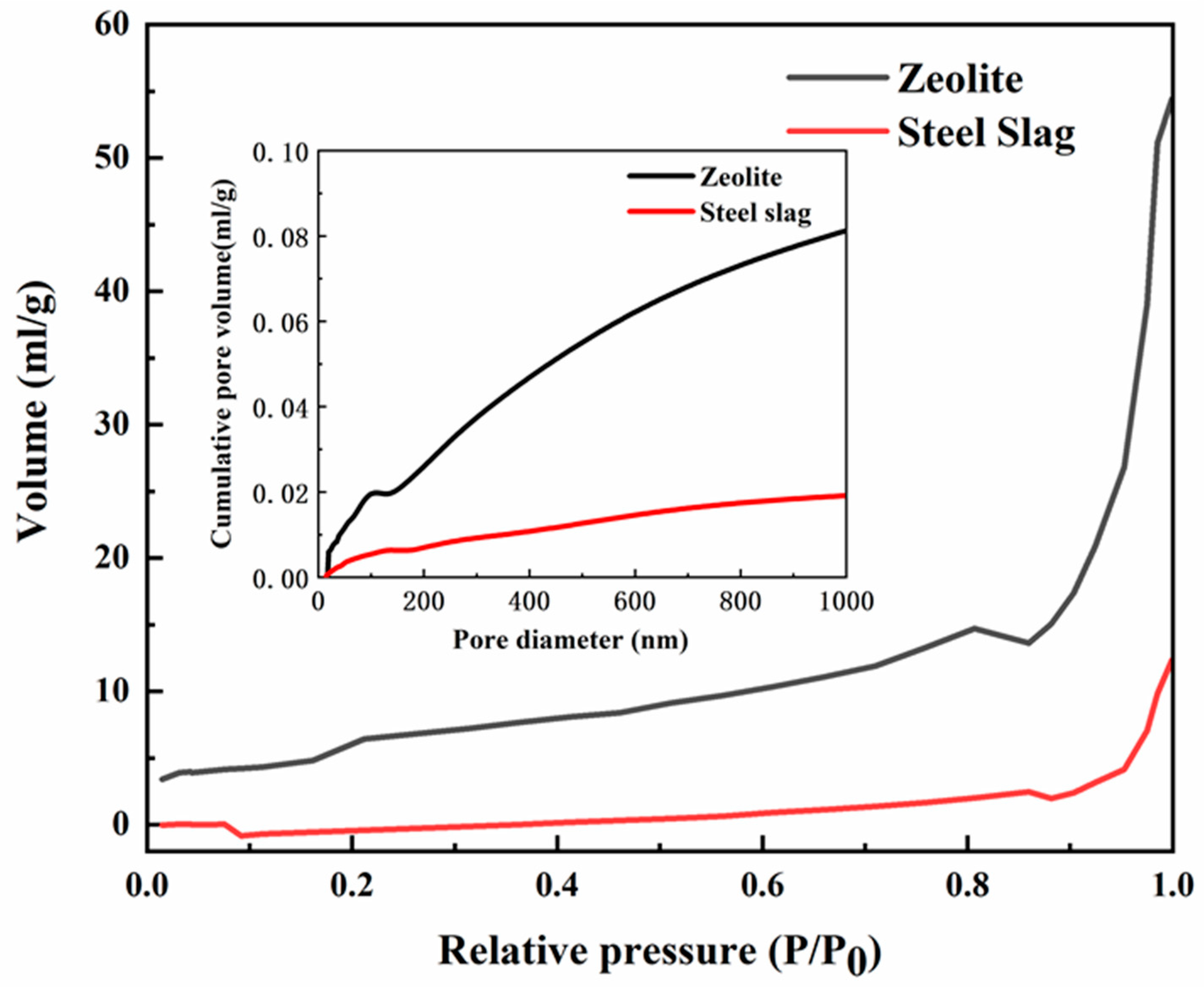 Materials 13 03898 g001 Materials 13 03898 g001