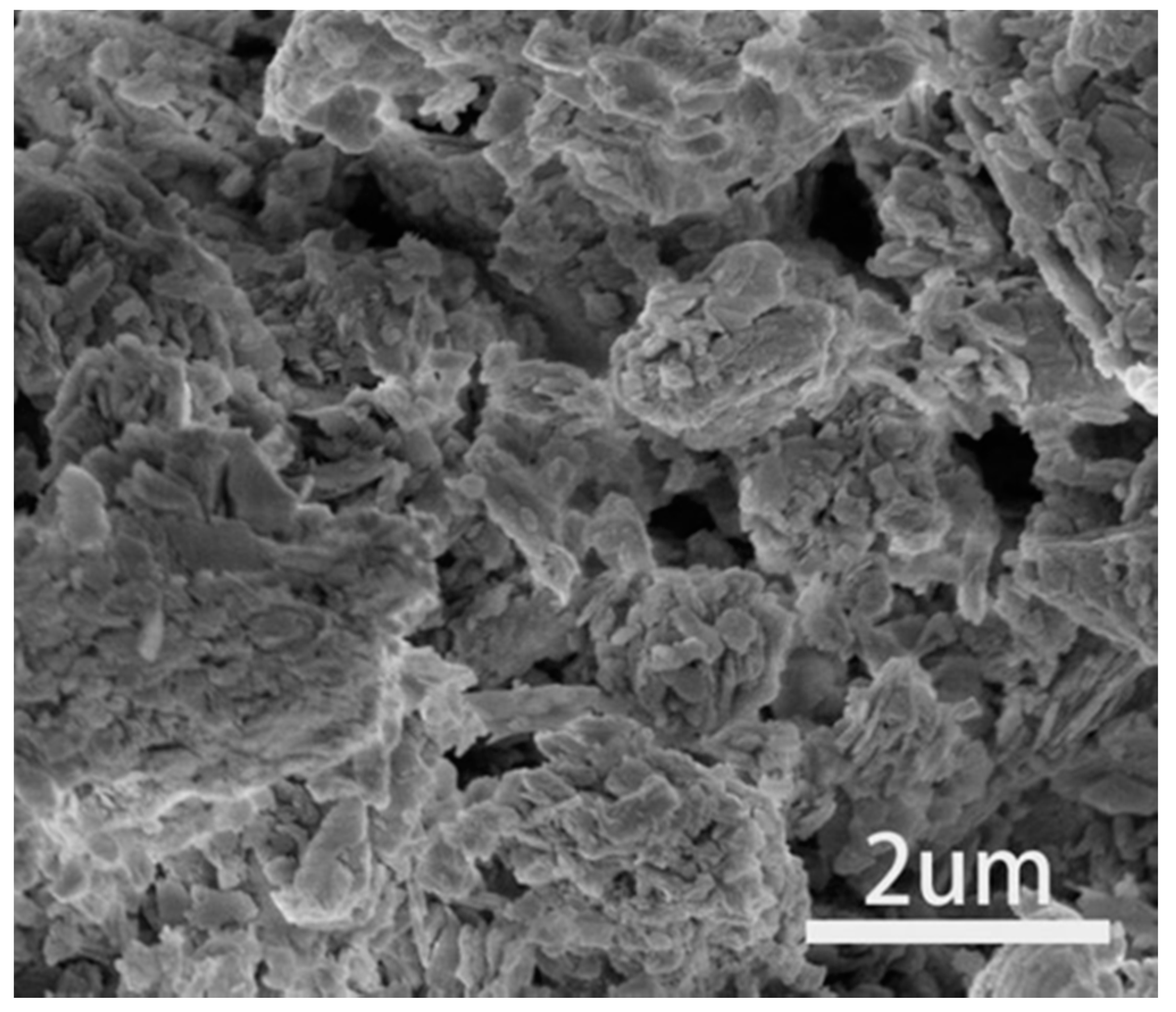 Materials 13 03898 g002 Materials 13 03898 g002