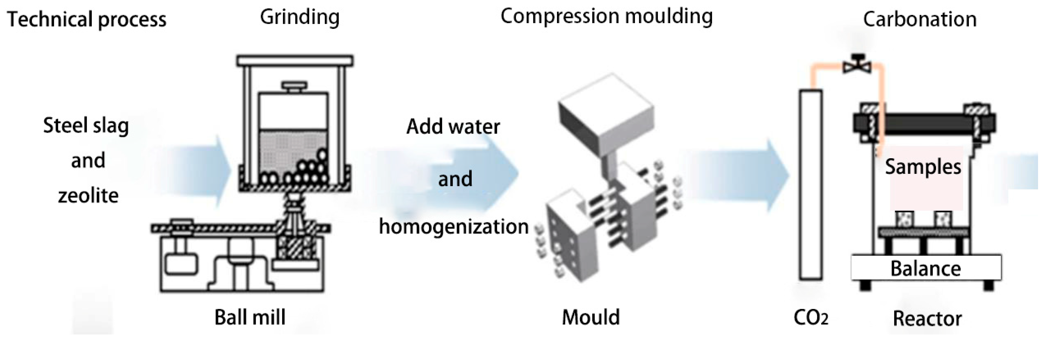 Materials 13 03898 g003 Materials 13 03898 g003