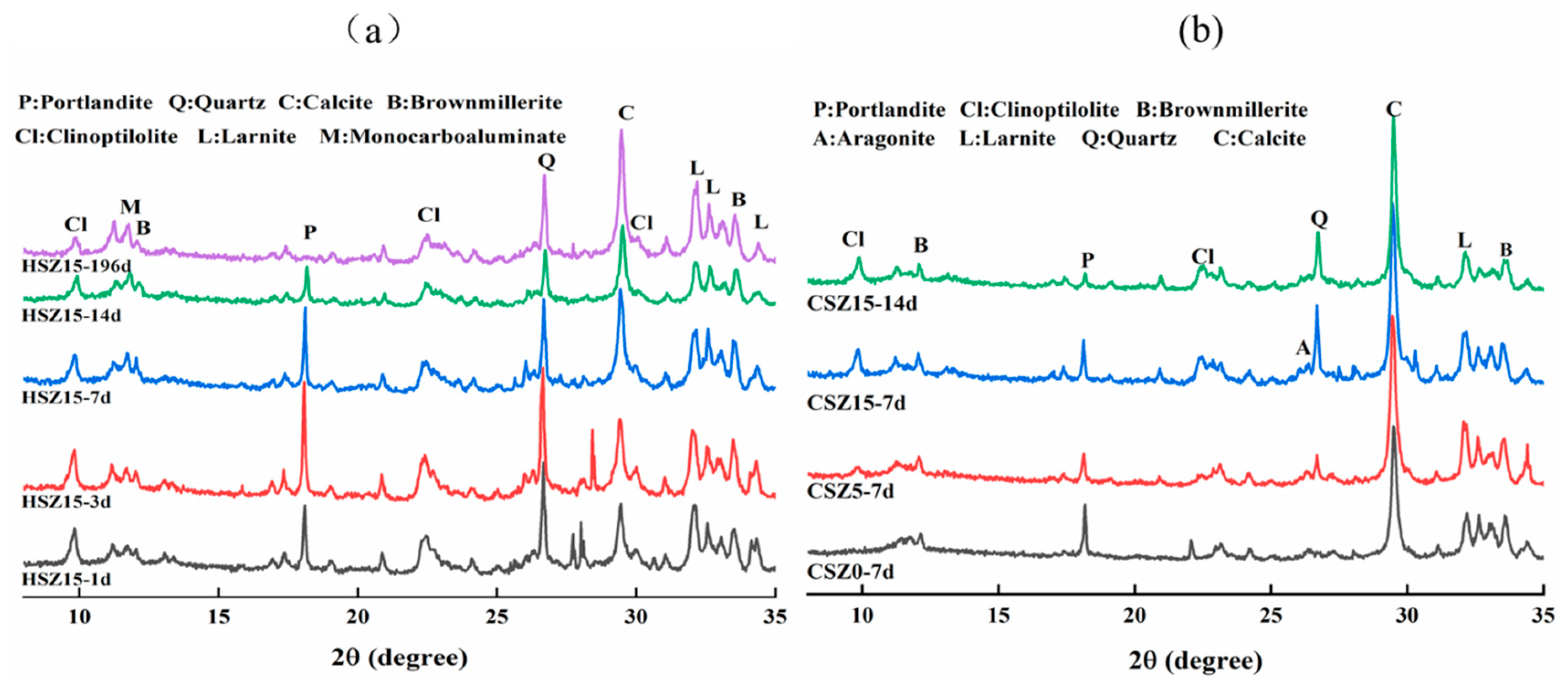 Materials 13 03898 g005 Materials 13 03898 g005