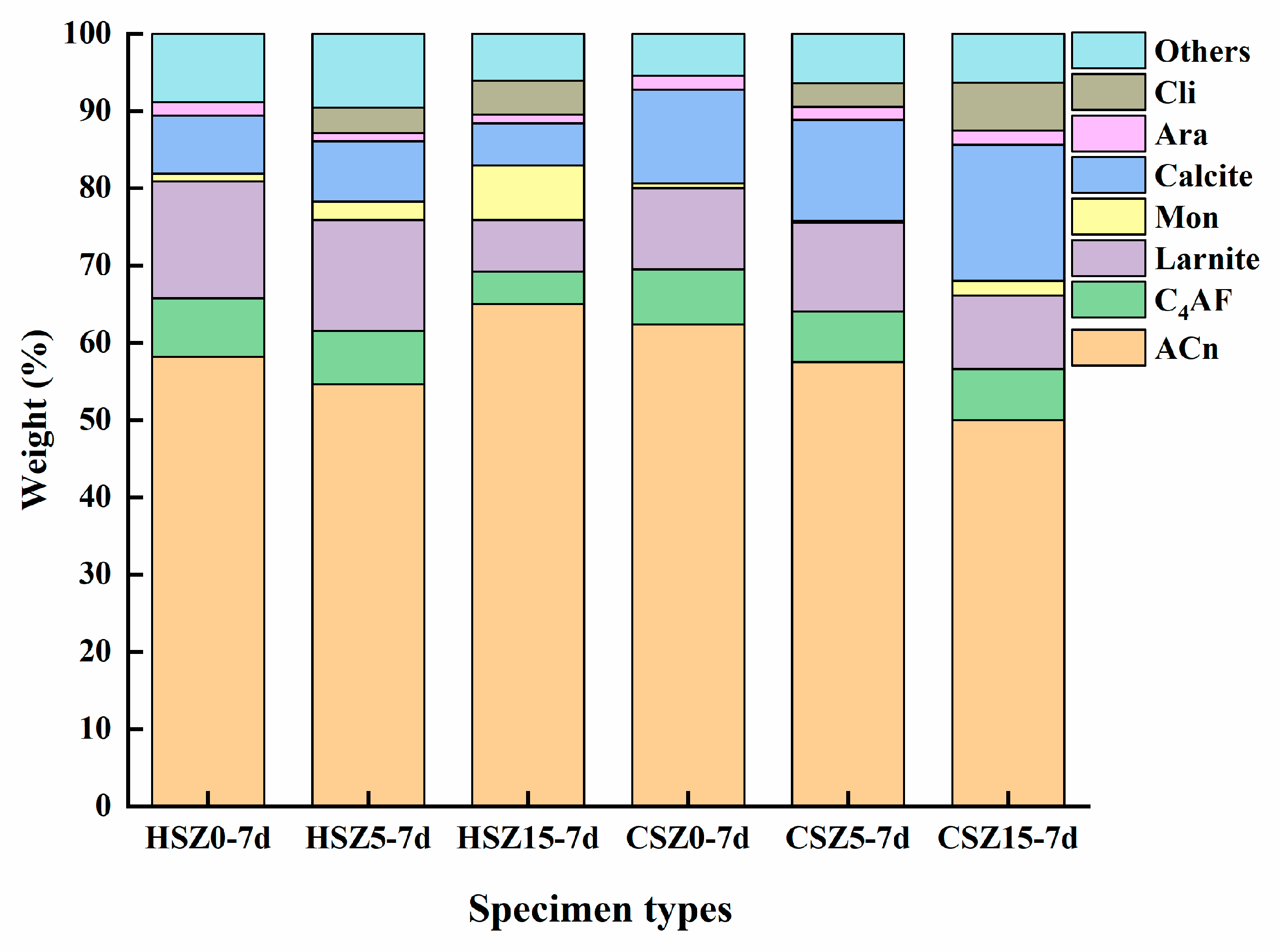 Materials 13 03898 g006 Materials 13 03898 g006