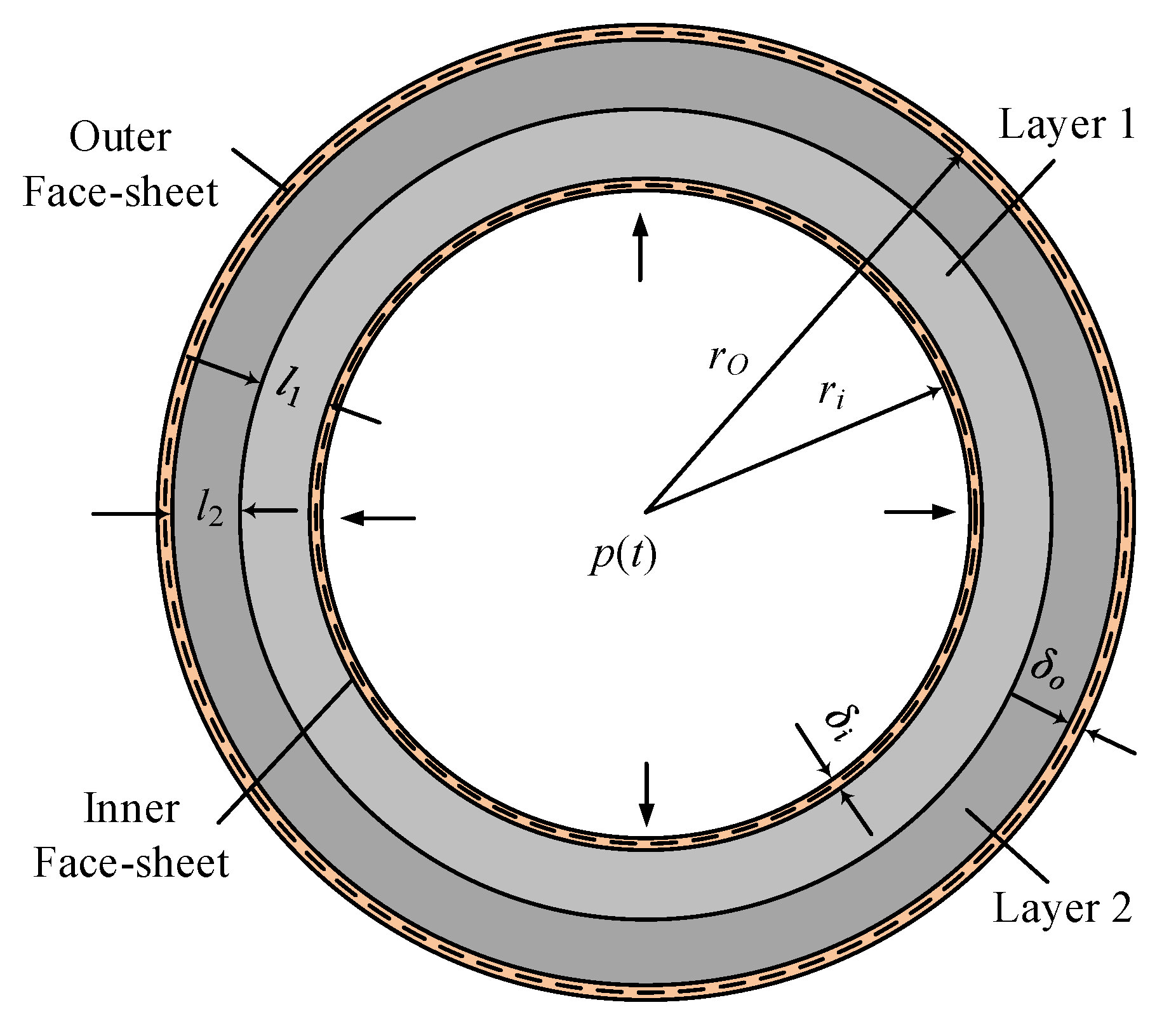 Materials 13 03903 g001 Materials 13 03903 g001