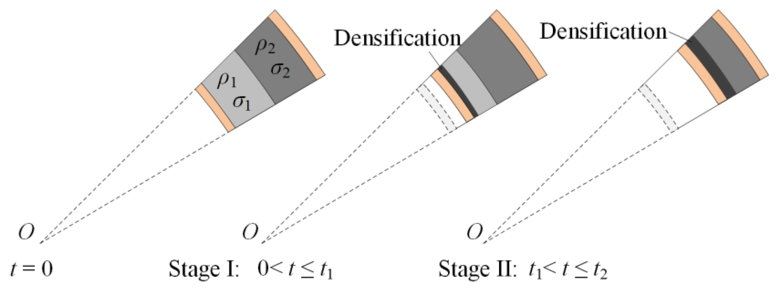 Materials 13 03903 g003 Materials 13 03903 g003