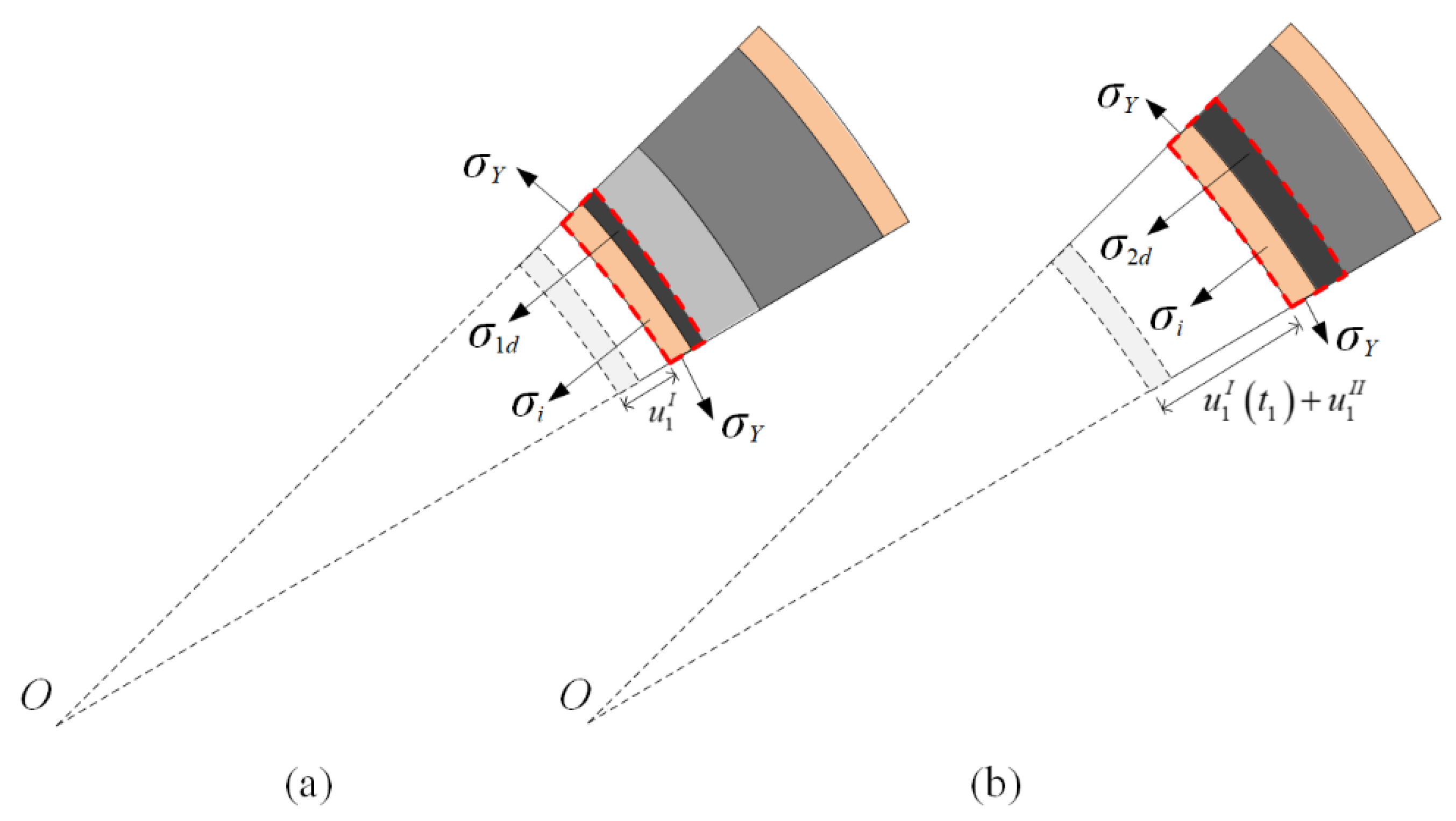 Materials 13 03903 g004 Materials 13 03903 g004