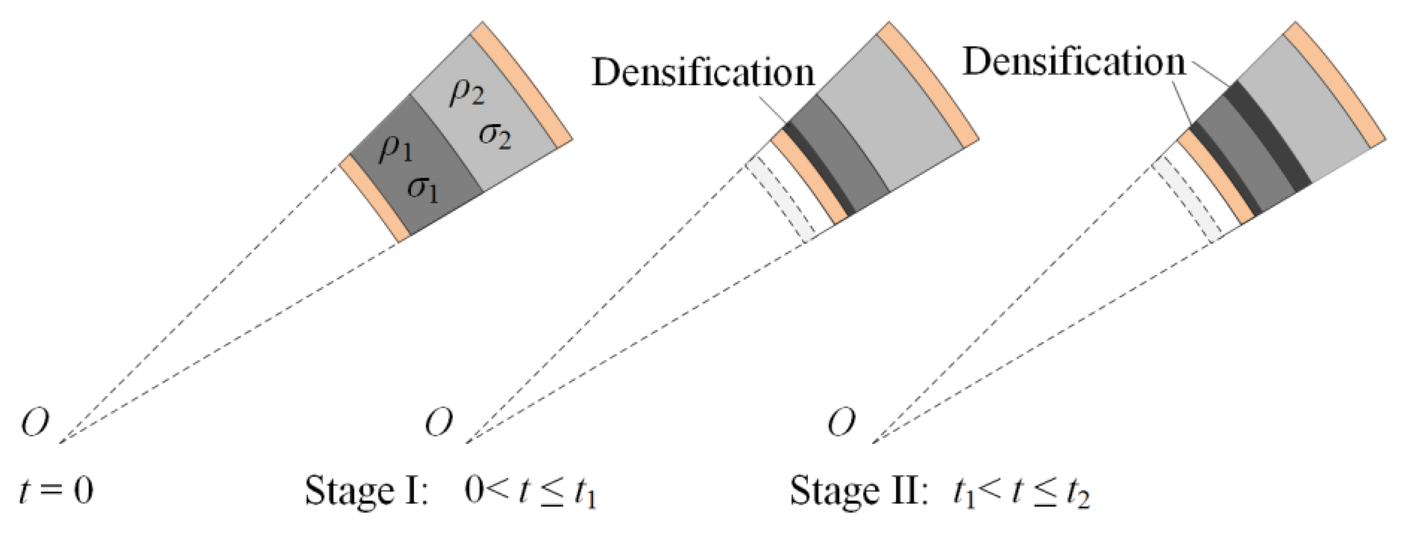 Materials 13 03903 g005 Materials 13 03903 g005