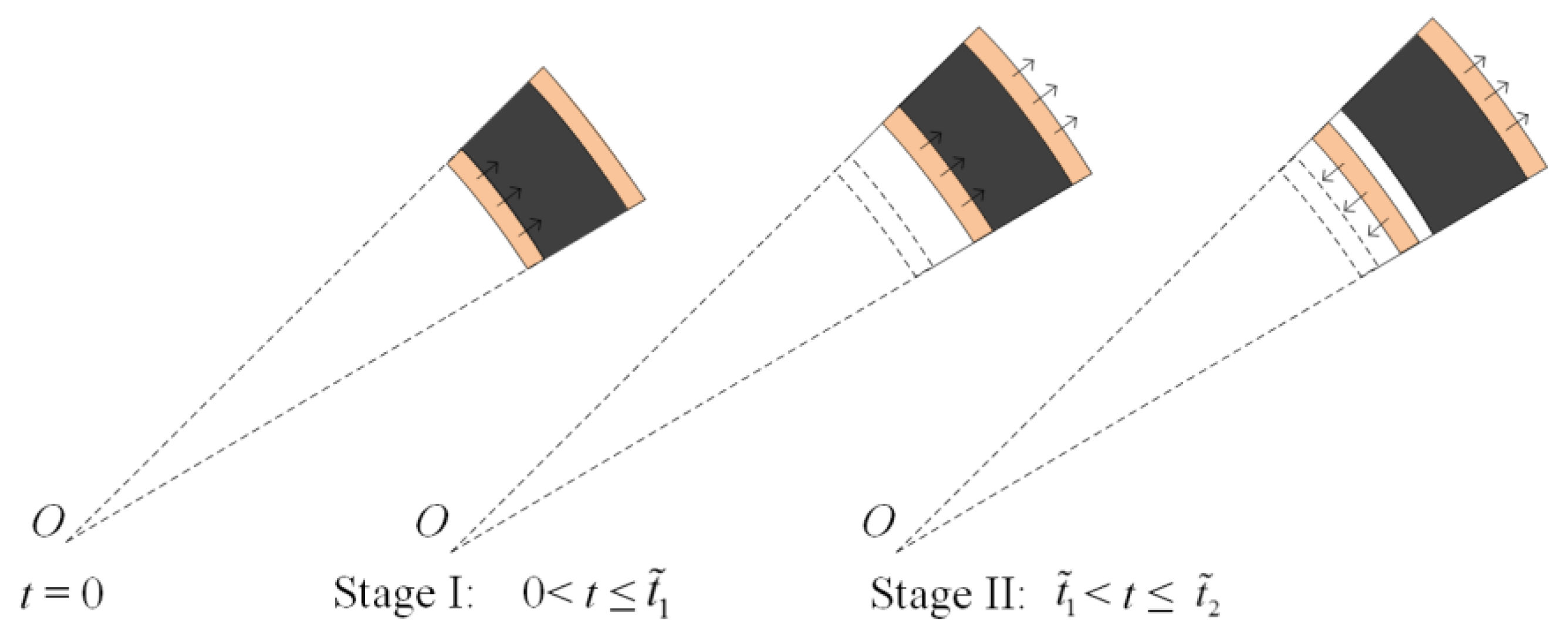 Materials 13 03903 g008 Materials 13 03903 g008