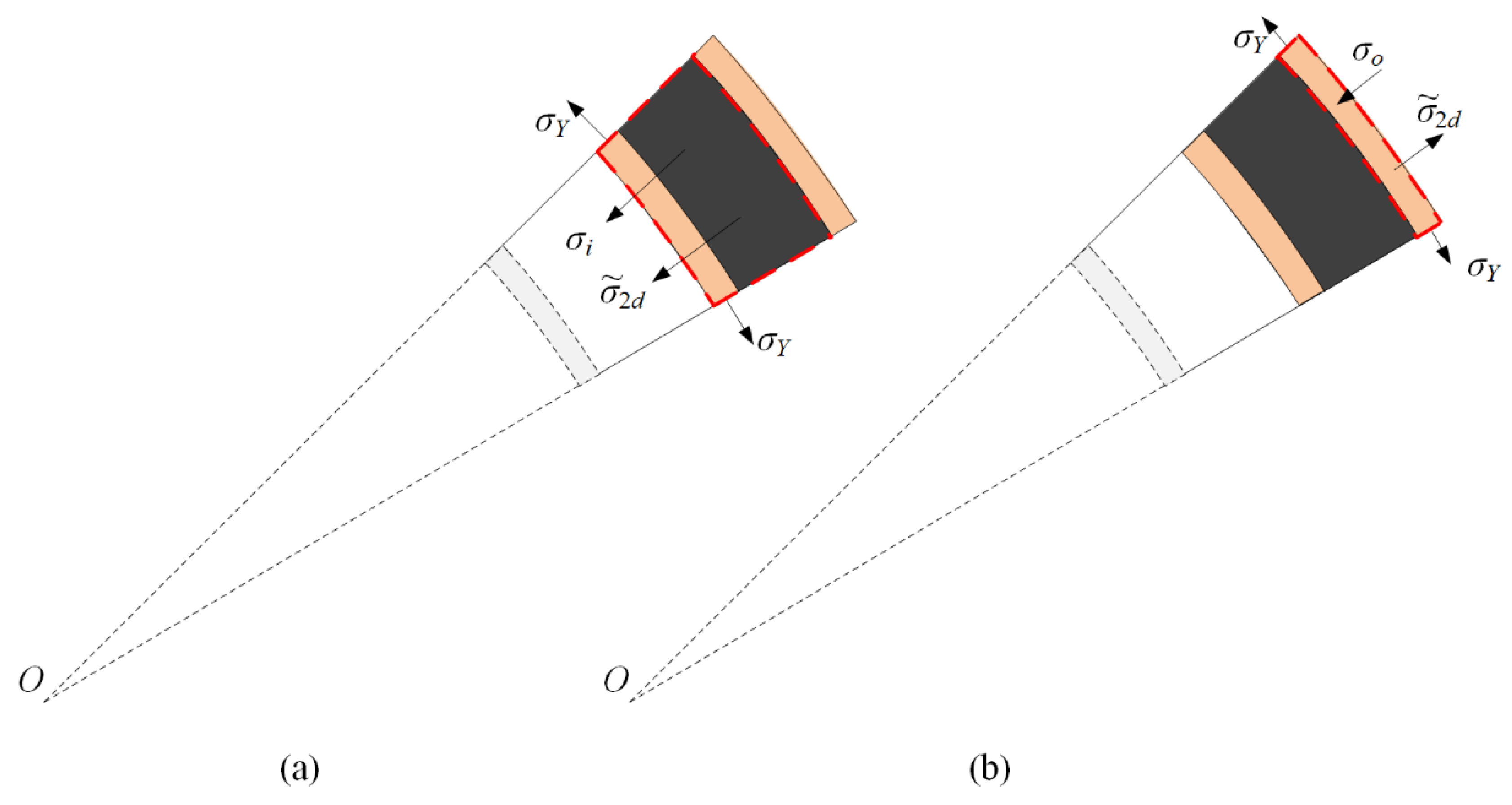 Materials 13 03903 g009 Materials 13 03903 g009