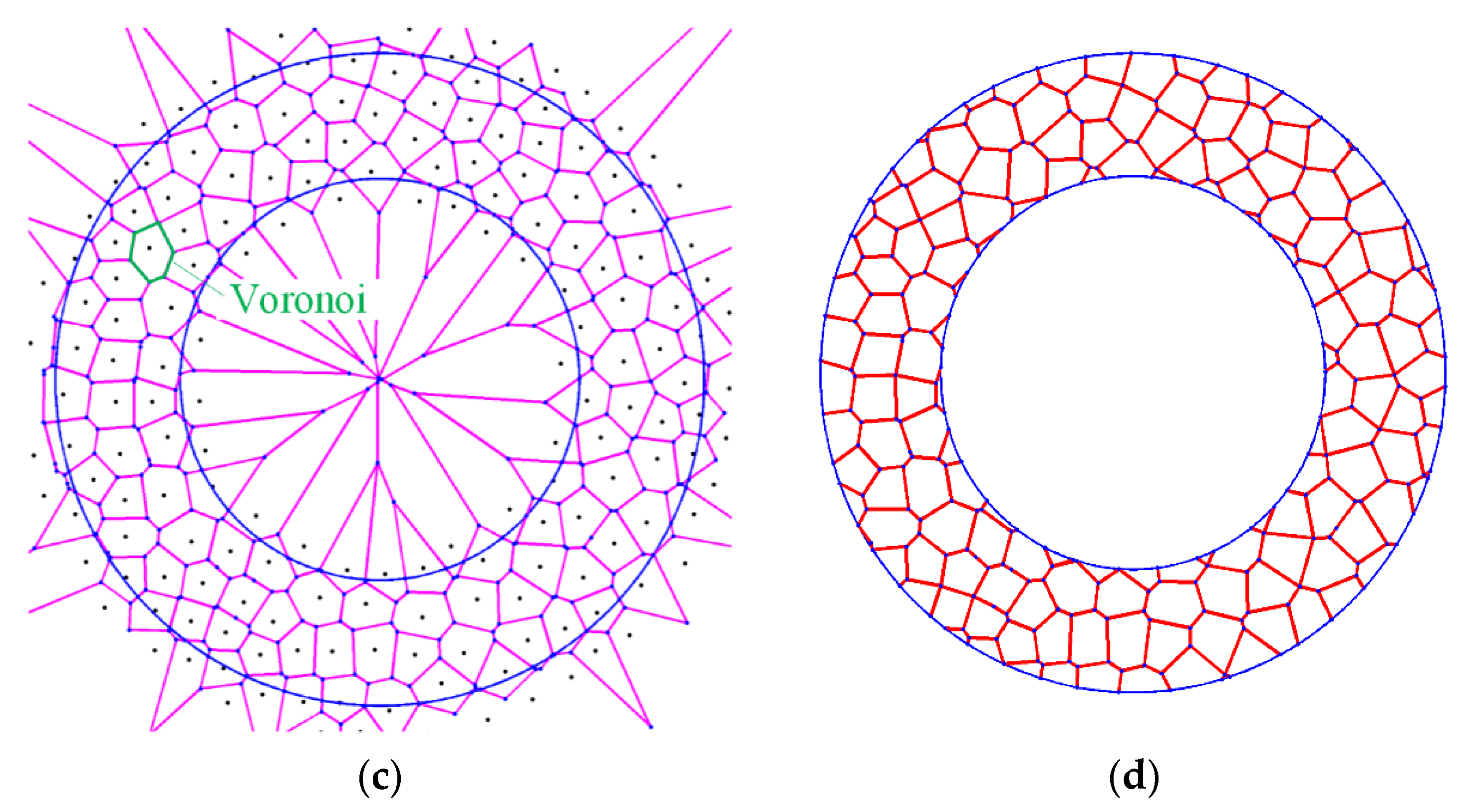 Materials 13 03903 g011b Materials 13 03903 g011b