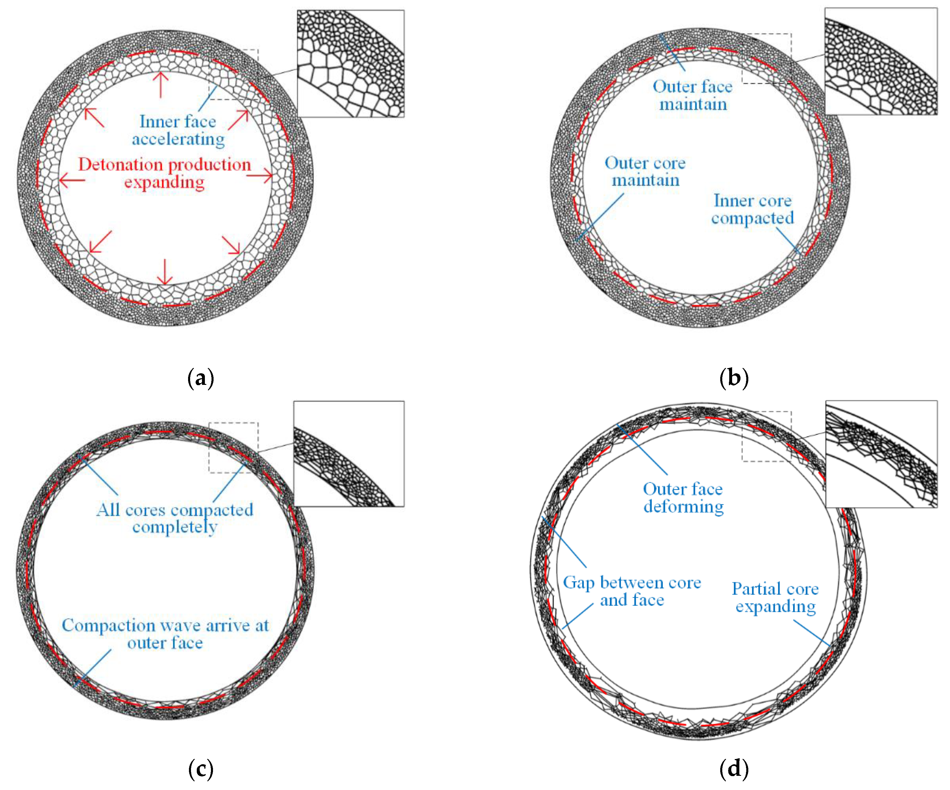 Materials 13 03903 g013 Materials 13 03903 g013