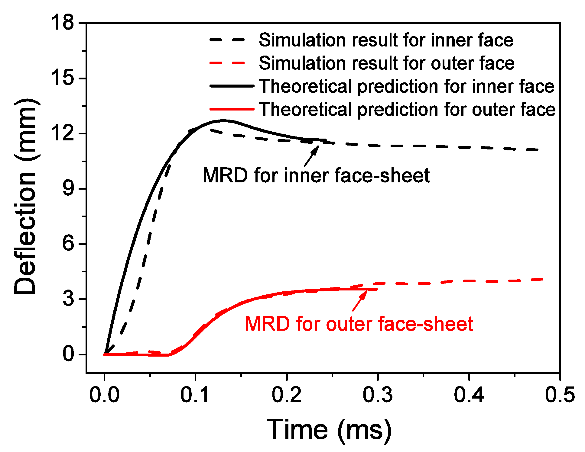 Materials 13 03903 g016 Materials 13 03903 g016