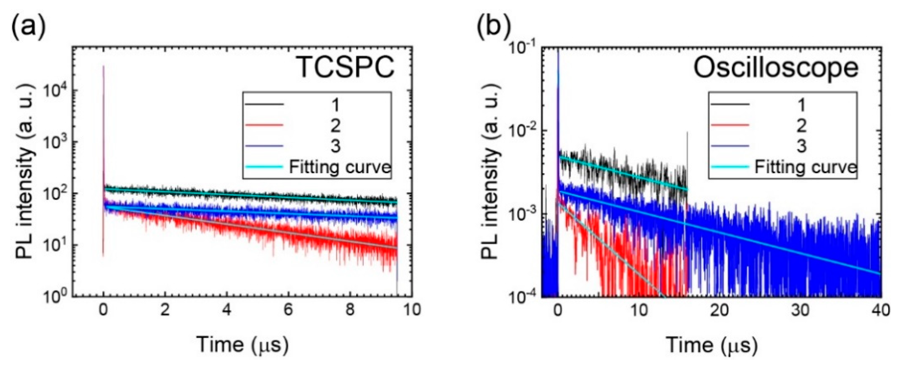 Materials 13 03904 g005 Materials 13 03904 g005