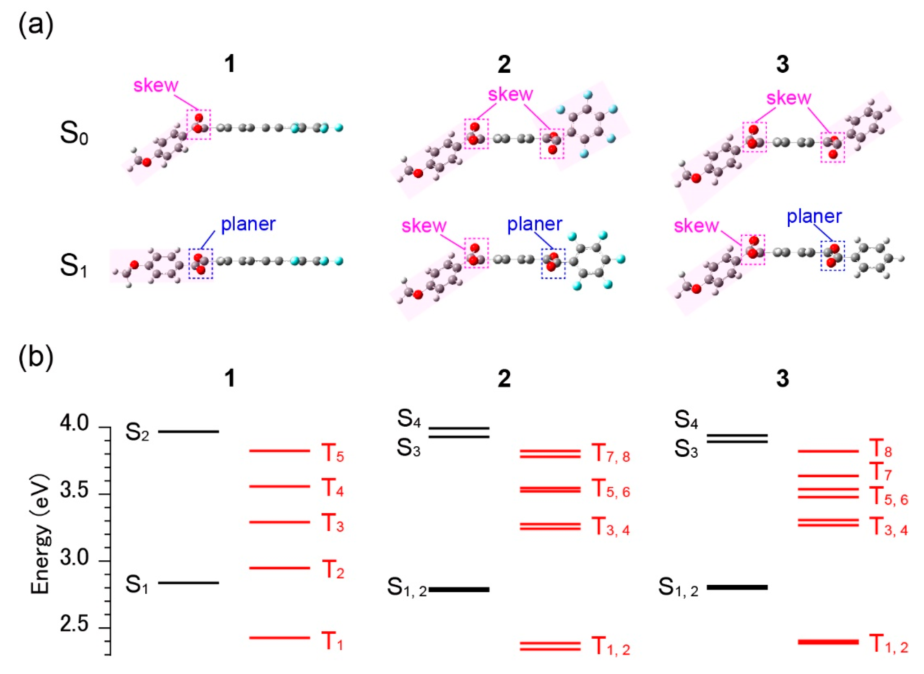 Materials 13 03904 g007 Materials 13 03904 g007