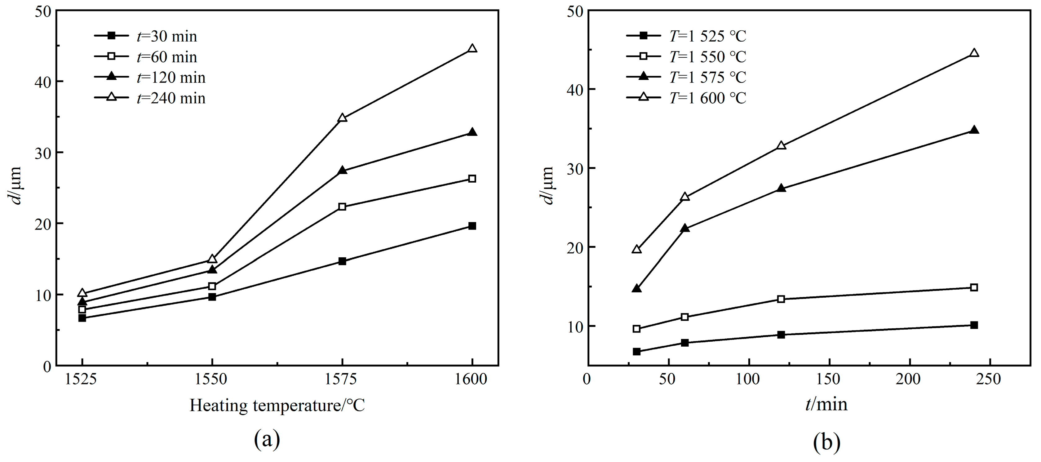 Materials 13 03905 g002