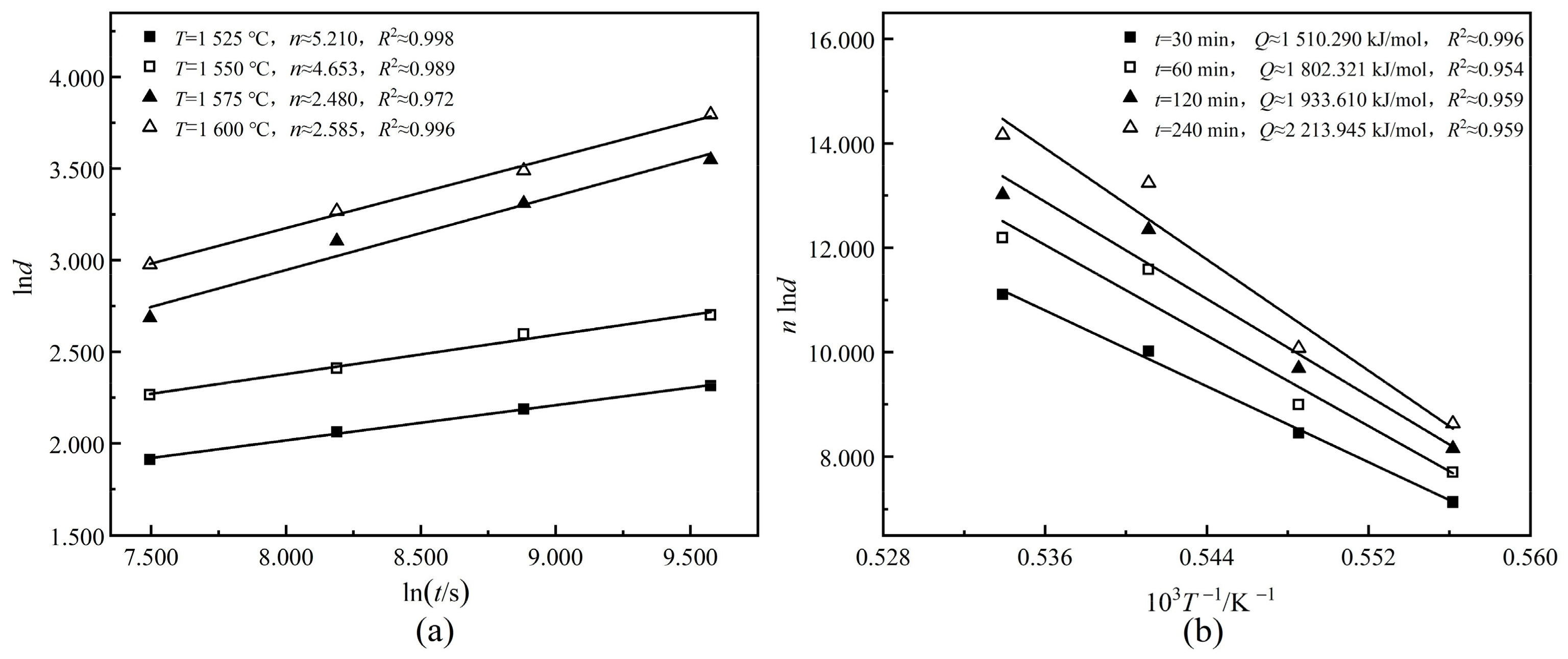 Materials 13 03905 g005