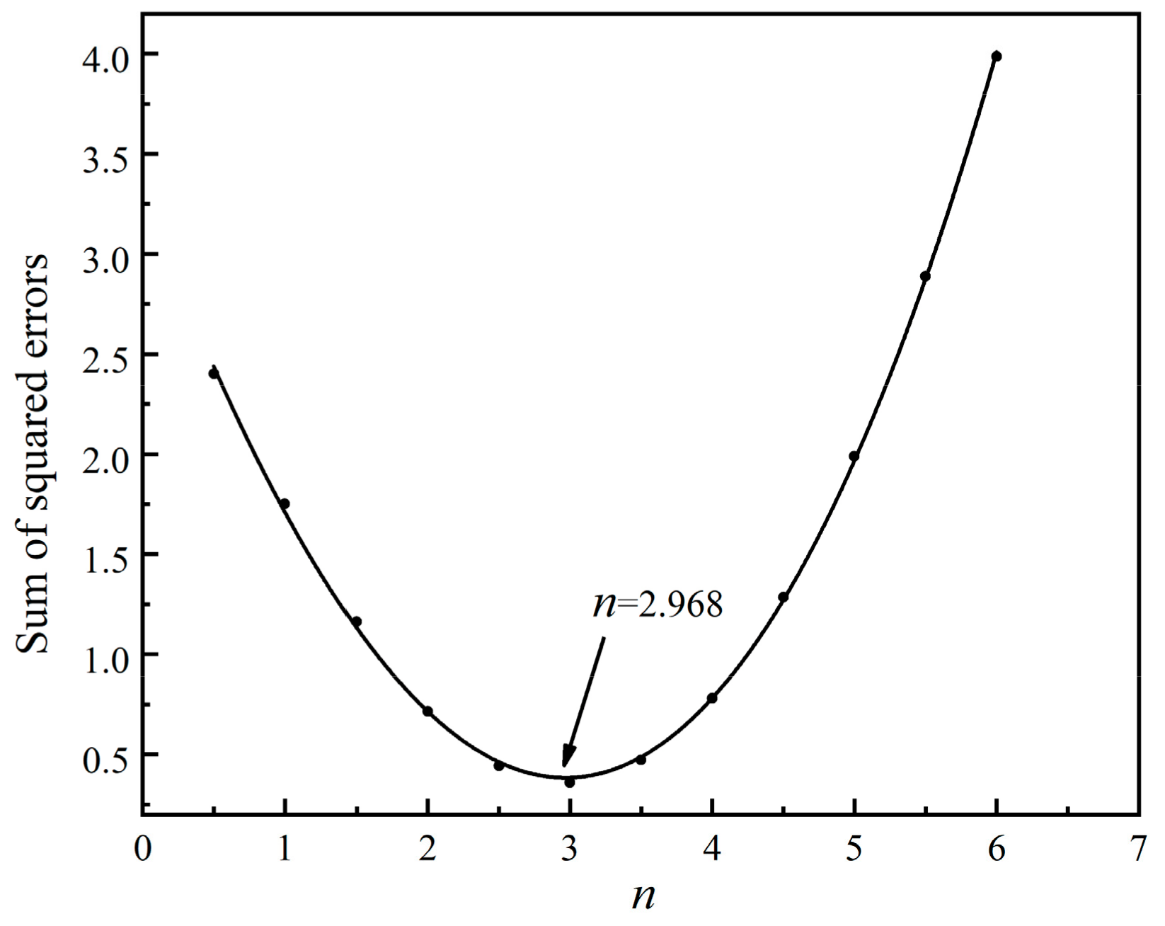 Materials 13 03905 g006