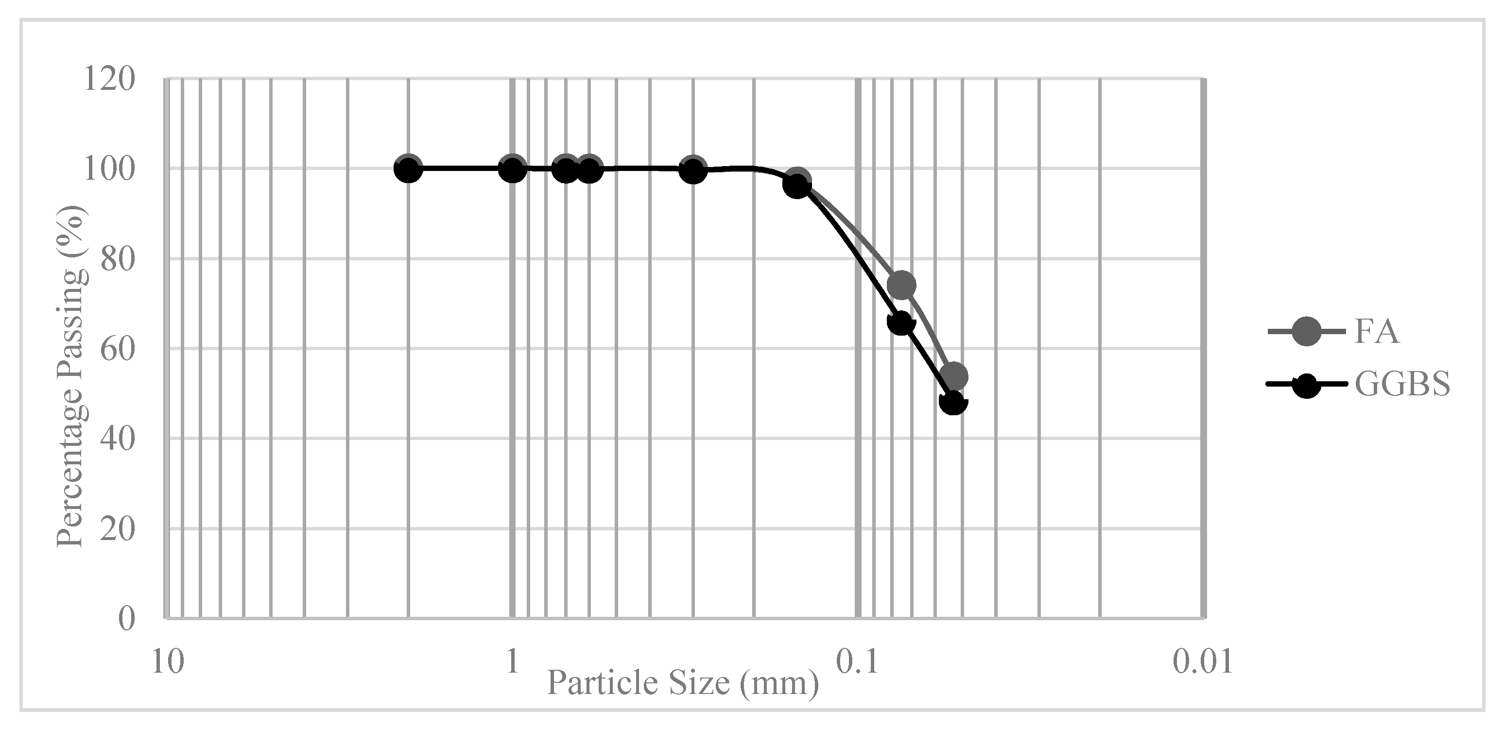 Materials 13 03906 g001