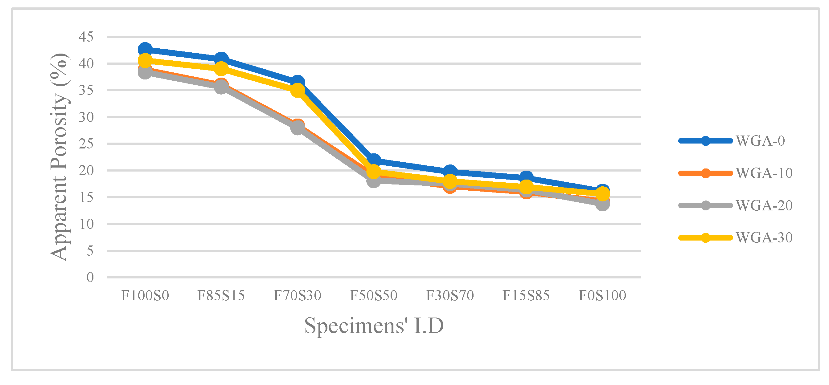 Materials 13 03906 g006
