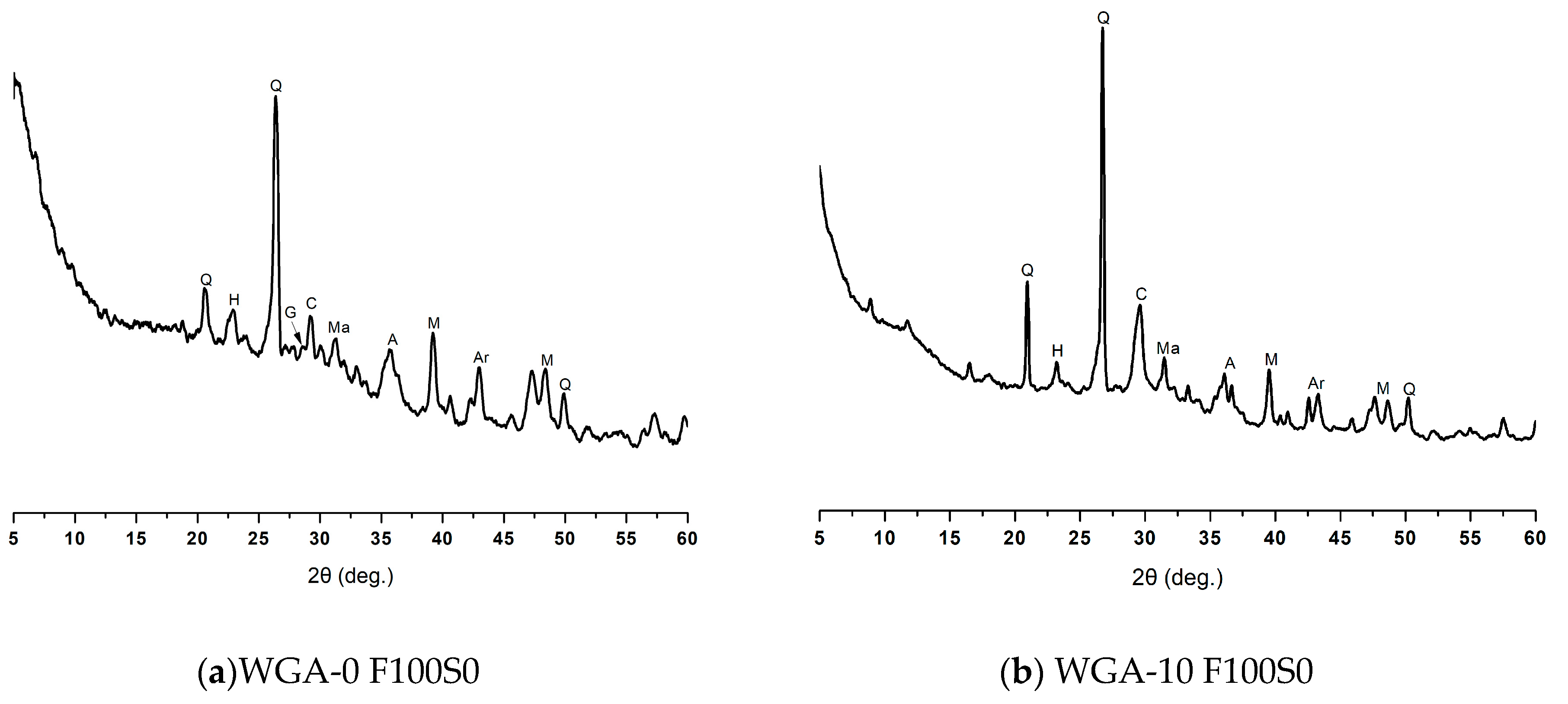 Materials 13 03906 g010a