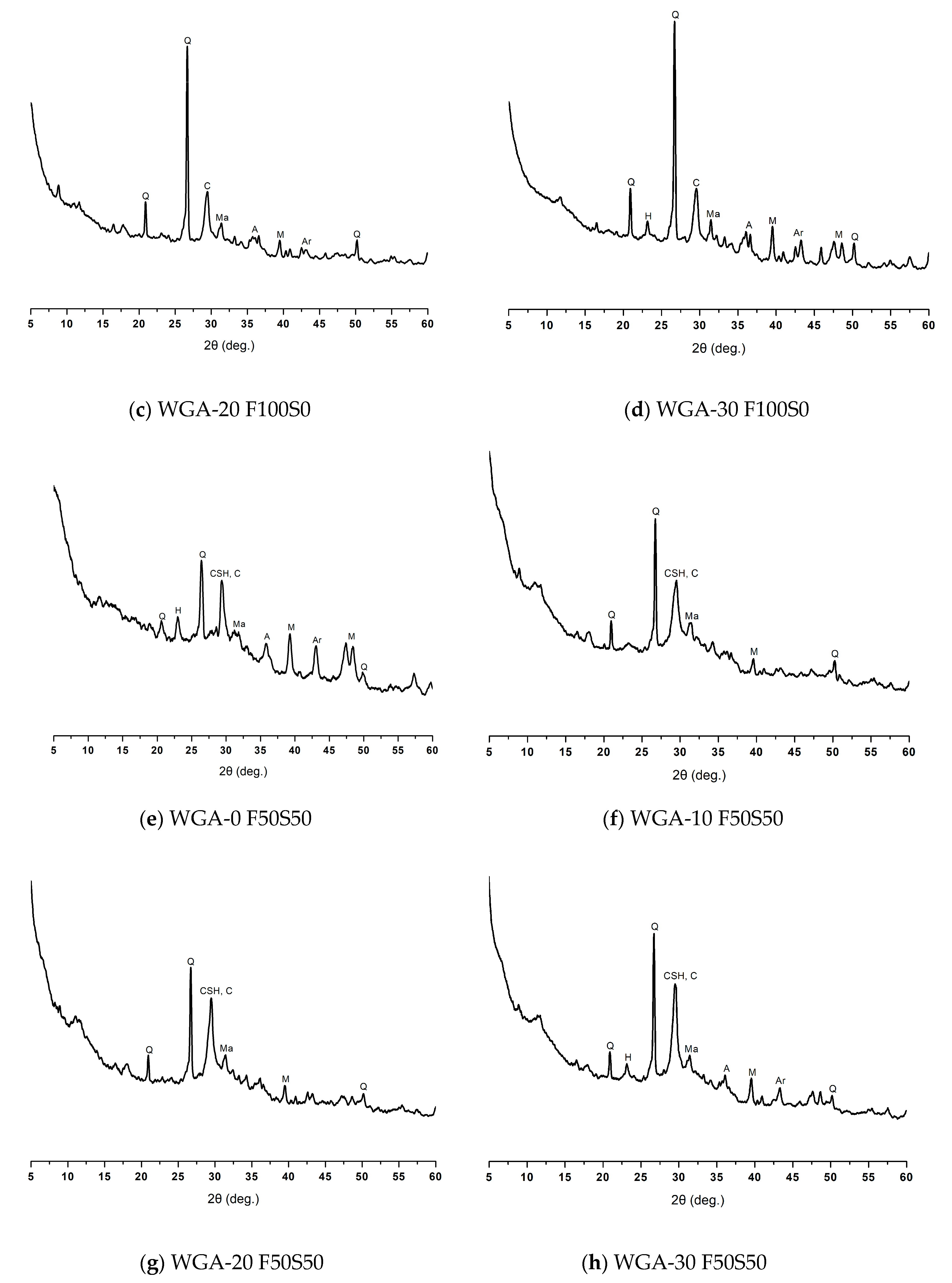 Materials 13 03906 g010b