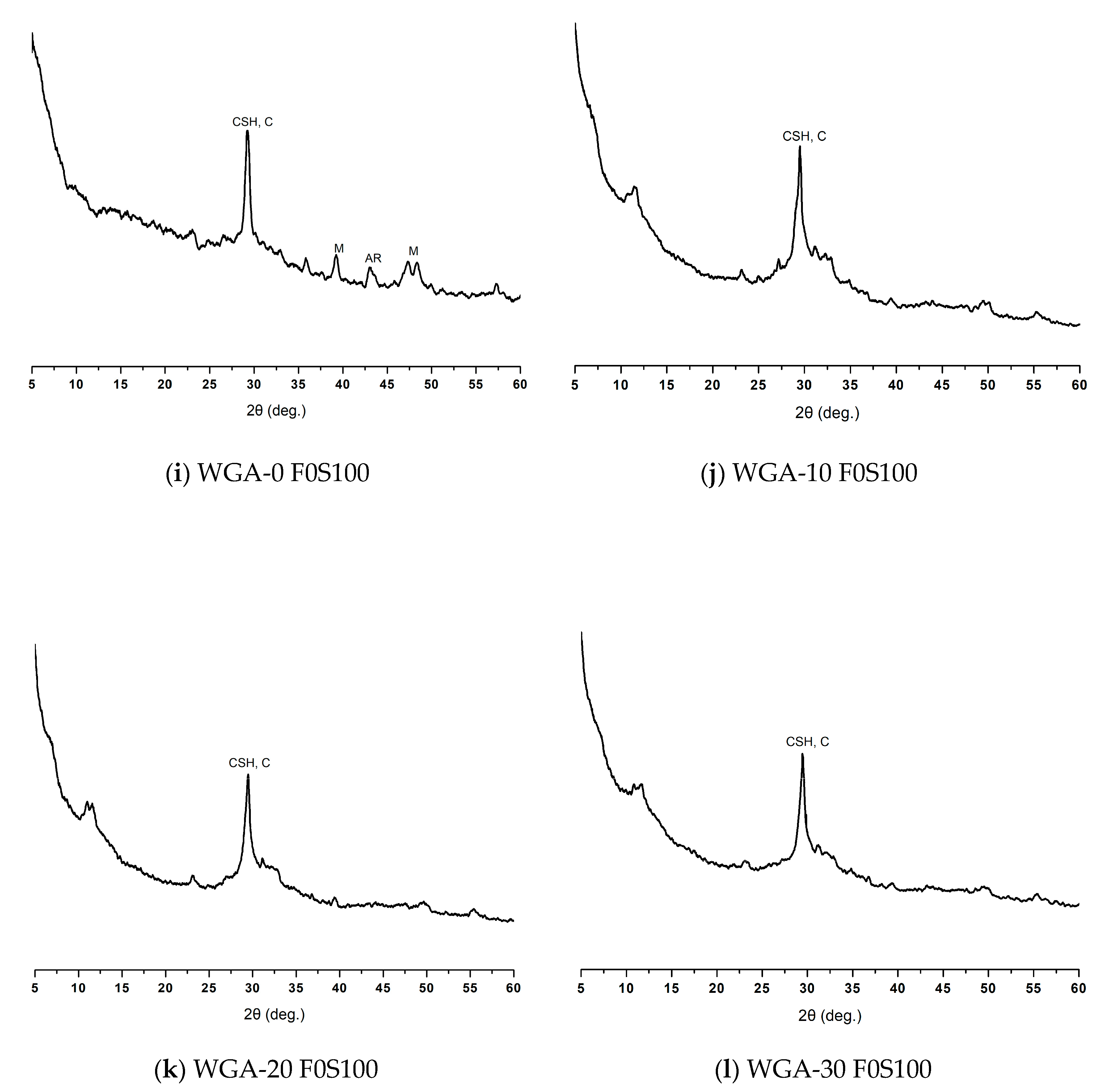 Materials 13 03906 g010c