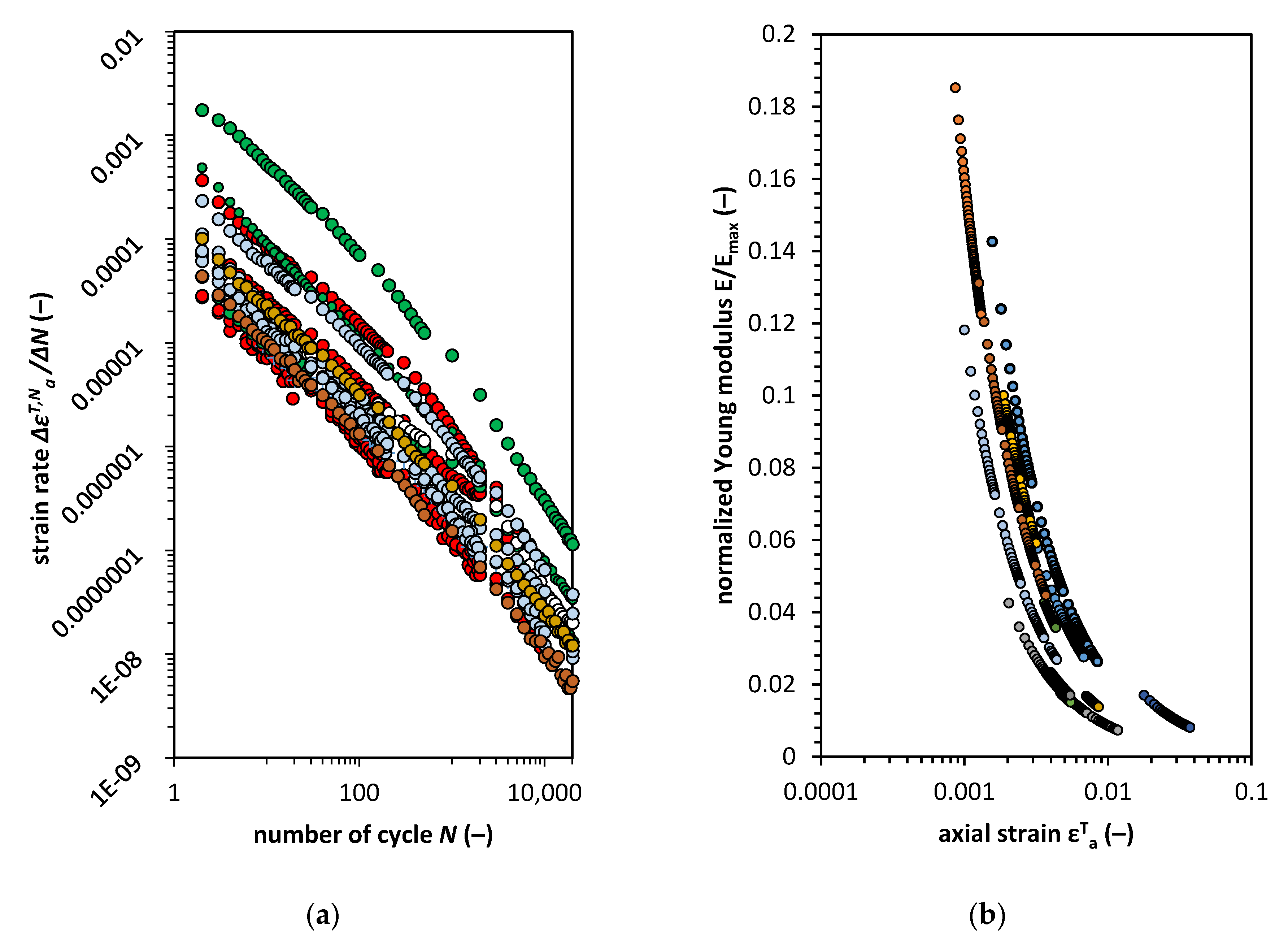 Materials 13 03907 g007 Materials 13 03907 g007